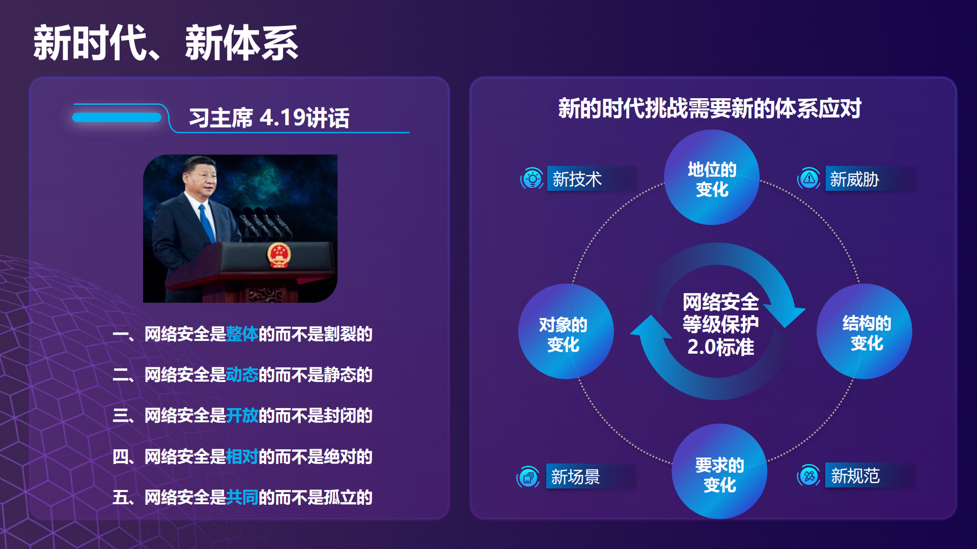 从实战出发的网络安全等级保护2.0实践_ITIL之家(www.itilzj.com)_.pdf 第3页