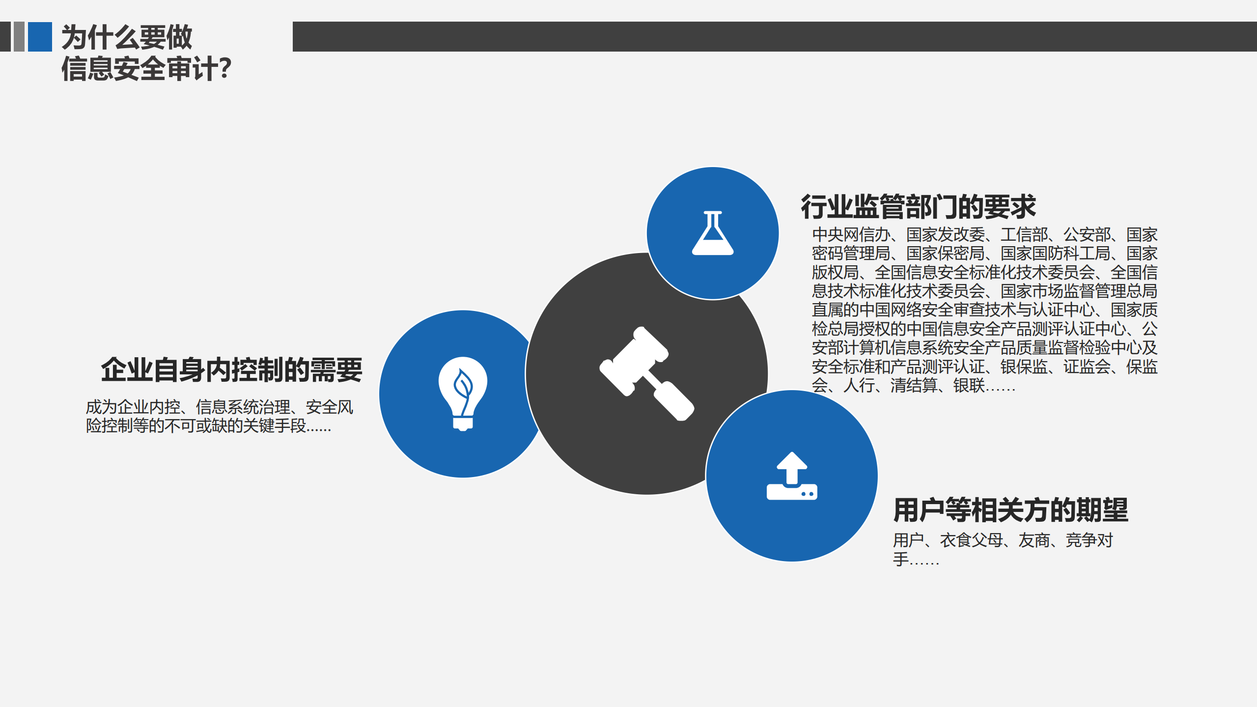 合规视角下的信息安全审计_ITIL之家(www.itilzj.com)_.pdf 第5页