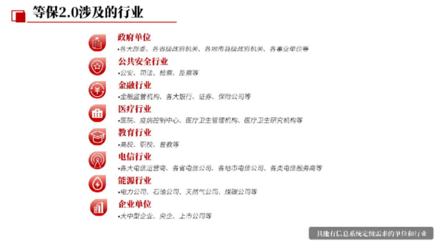 等保2.0 网络安全等级保护解决方案 _ITIL之家(www.itilzj.com)_.pdf 第9页