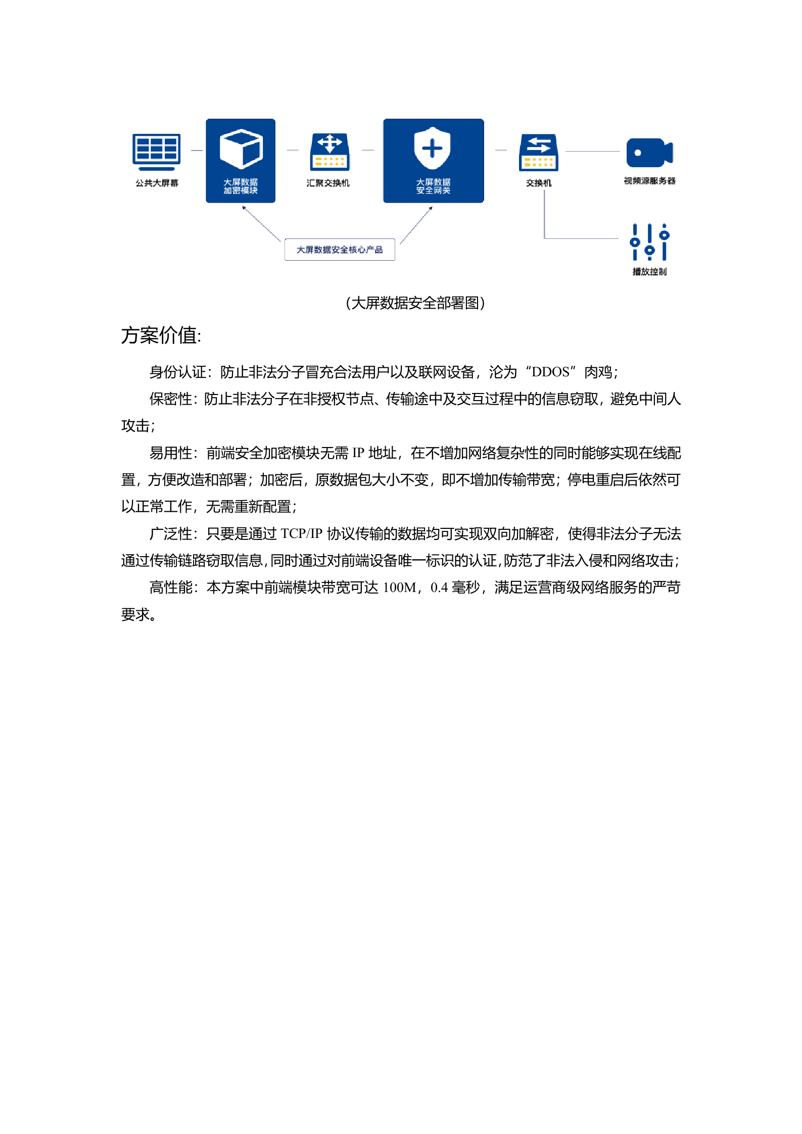 基于等保V2.0的企业网络安全整体解决方案_ITIL之家(www.itilzj.com)_.docx 第7页