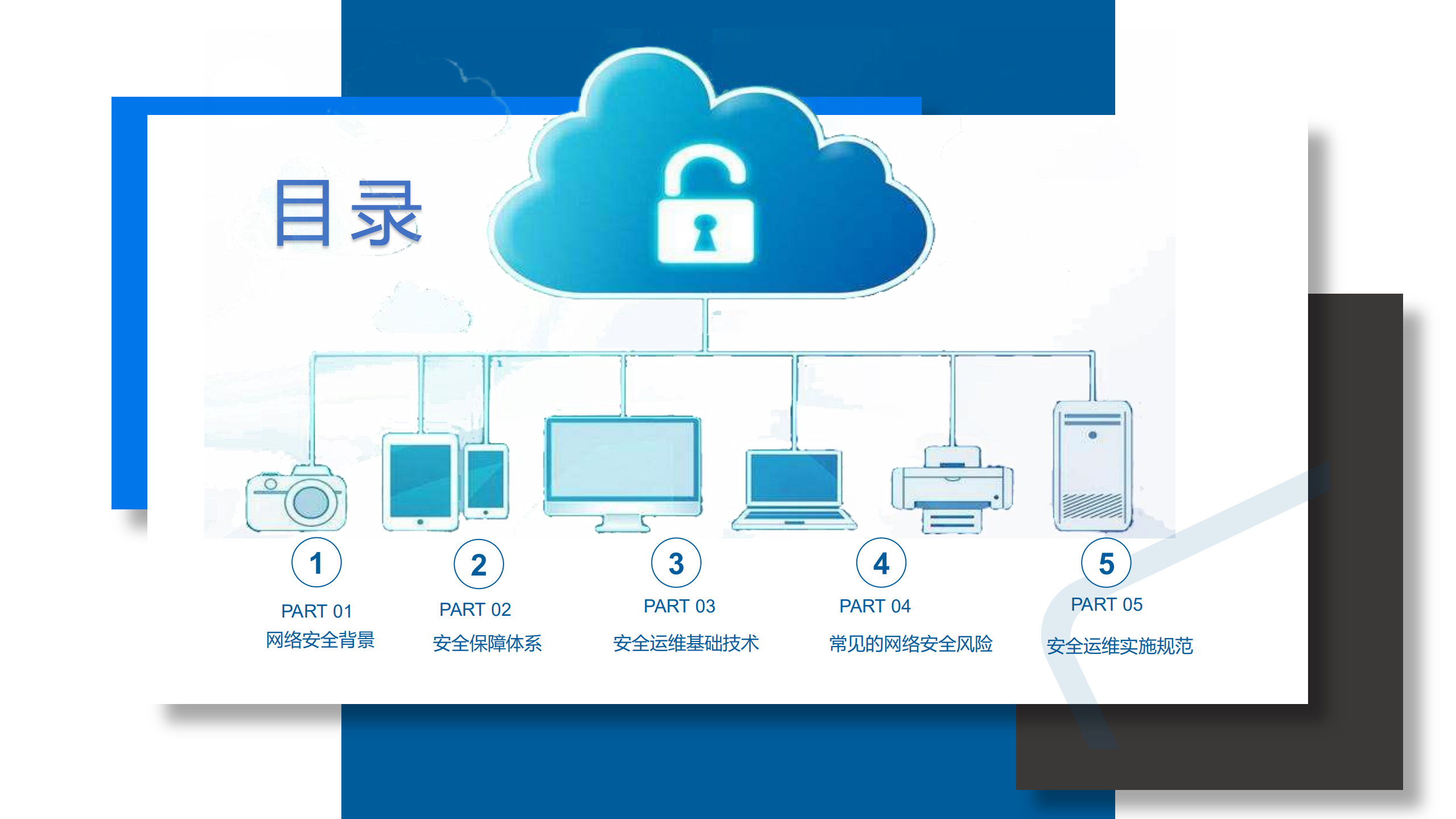 培训运维安全_ITIL之家(www.itilzj.com)_ (1).pdf 第3页