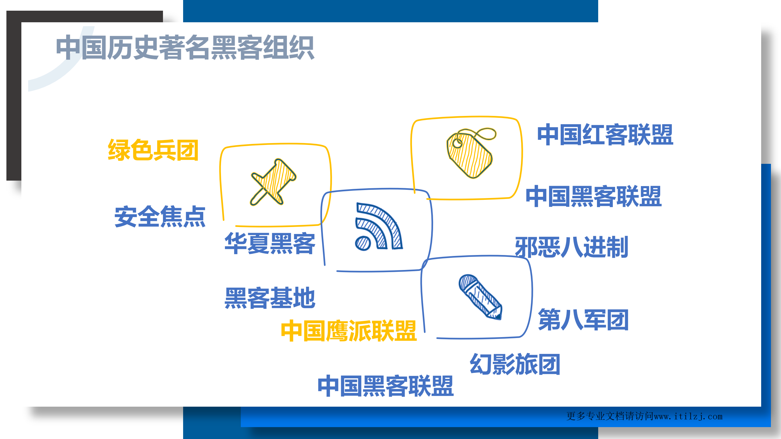 培训运维安全_ITIL之家(www.itilzj.com)_.pdf 第6页
