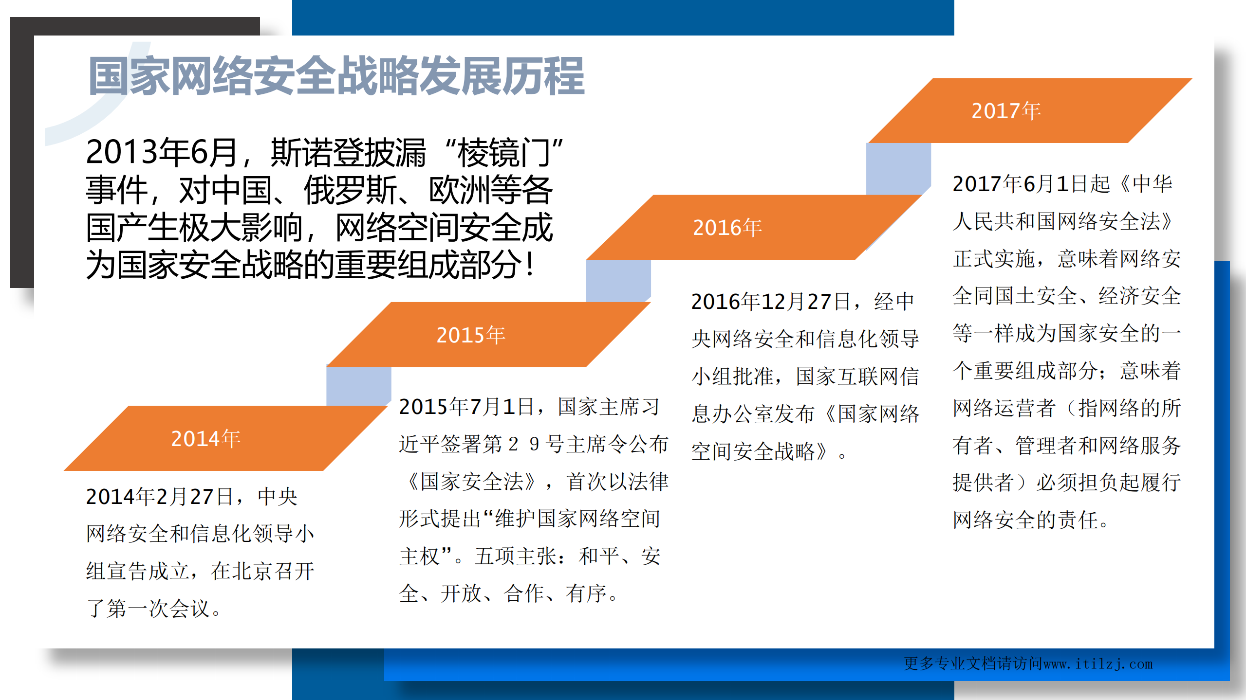 培训运维安全_ITIL之家(www.itilzj.com)_.pdf 第7页