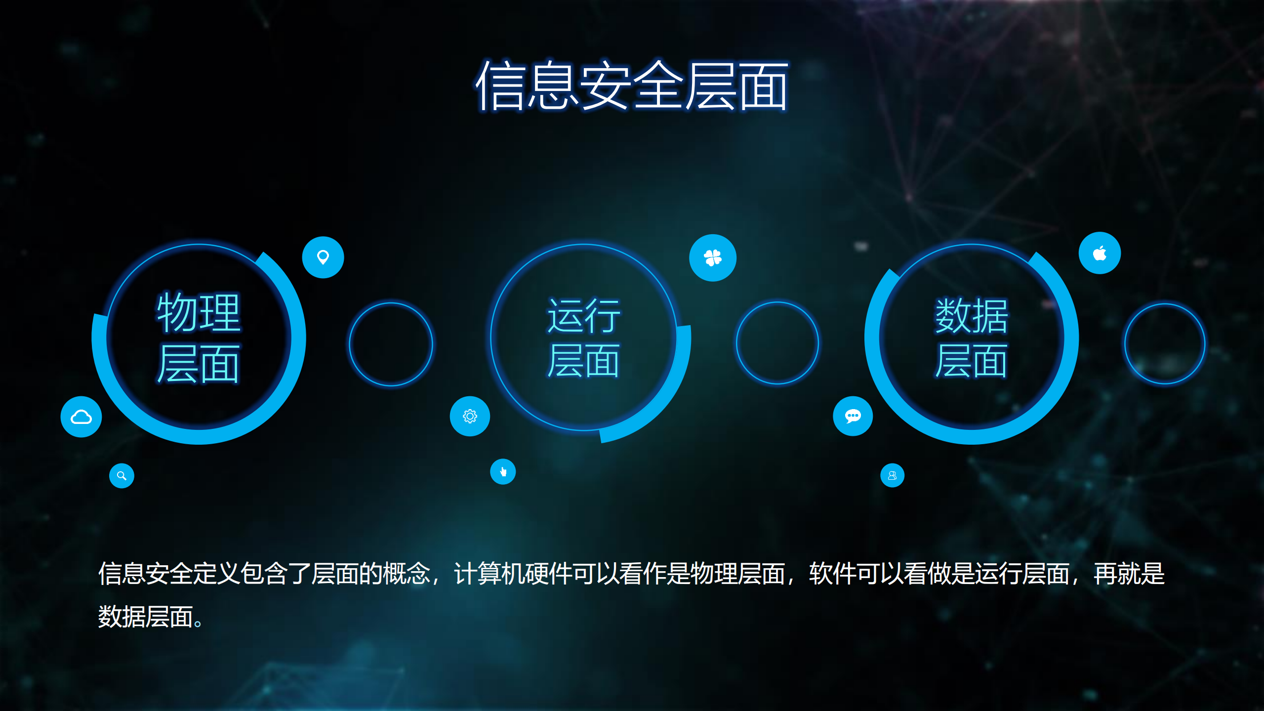 企业信息安全培训_ITIL之家(www.itilzj.com)_.pdf 第10页