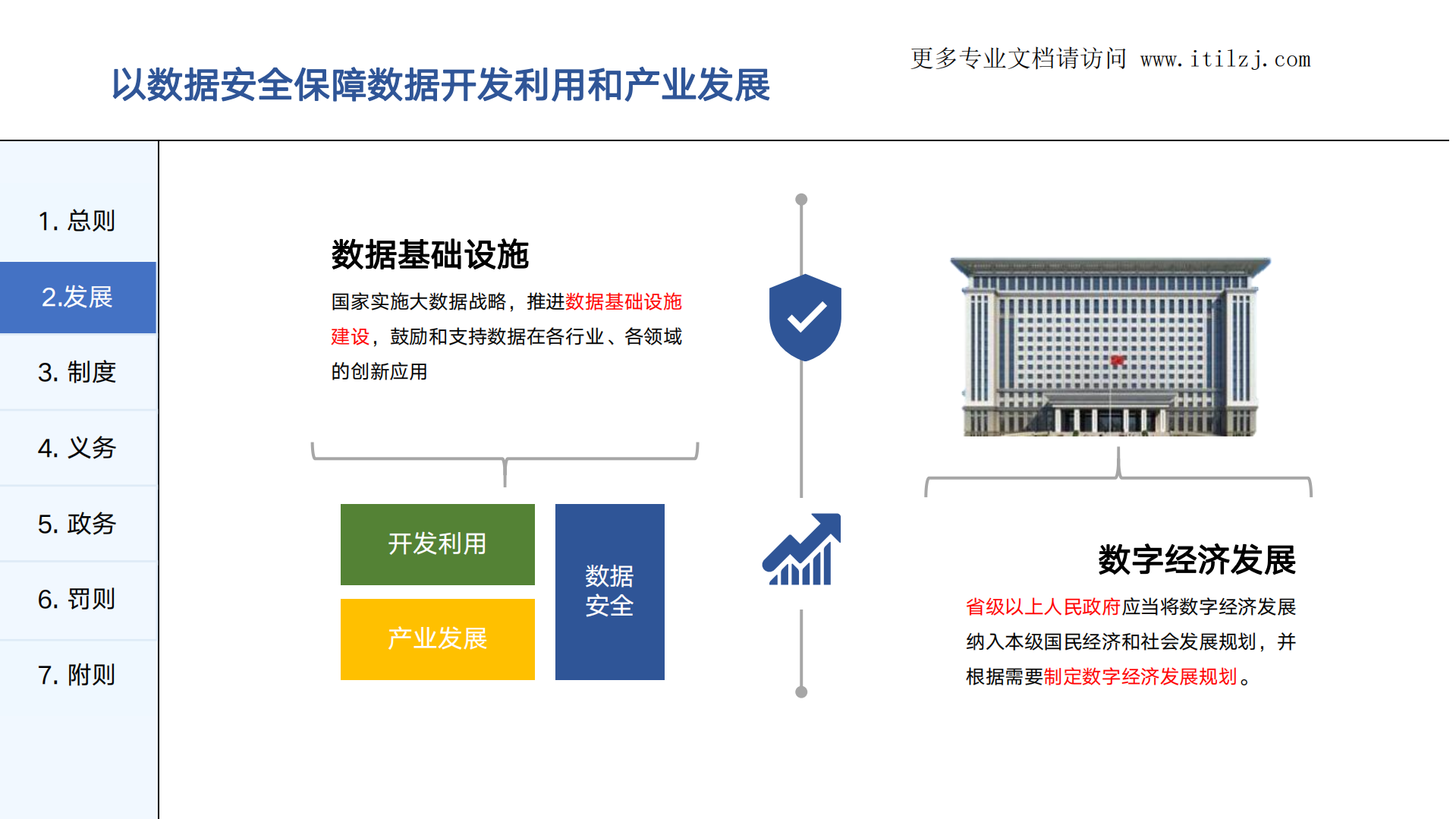 图解《数据安全法》_ITIL之家(www.itilzj.com)_.pdf 第8页