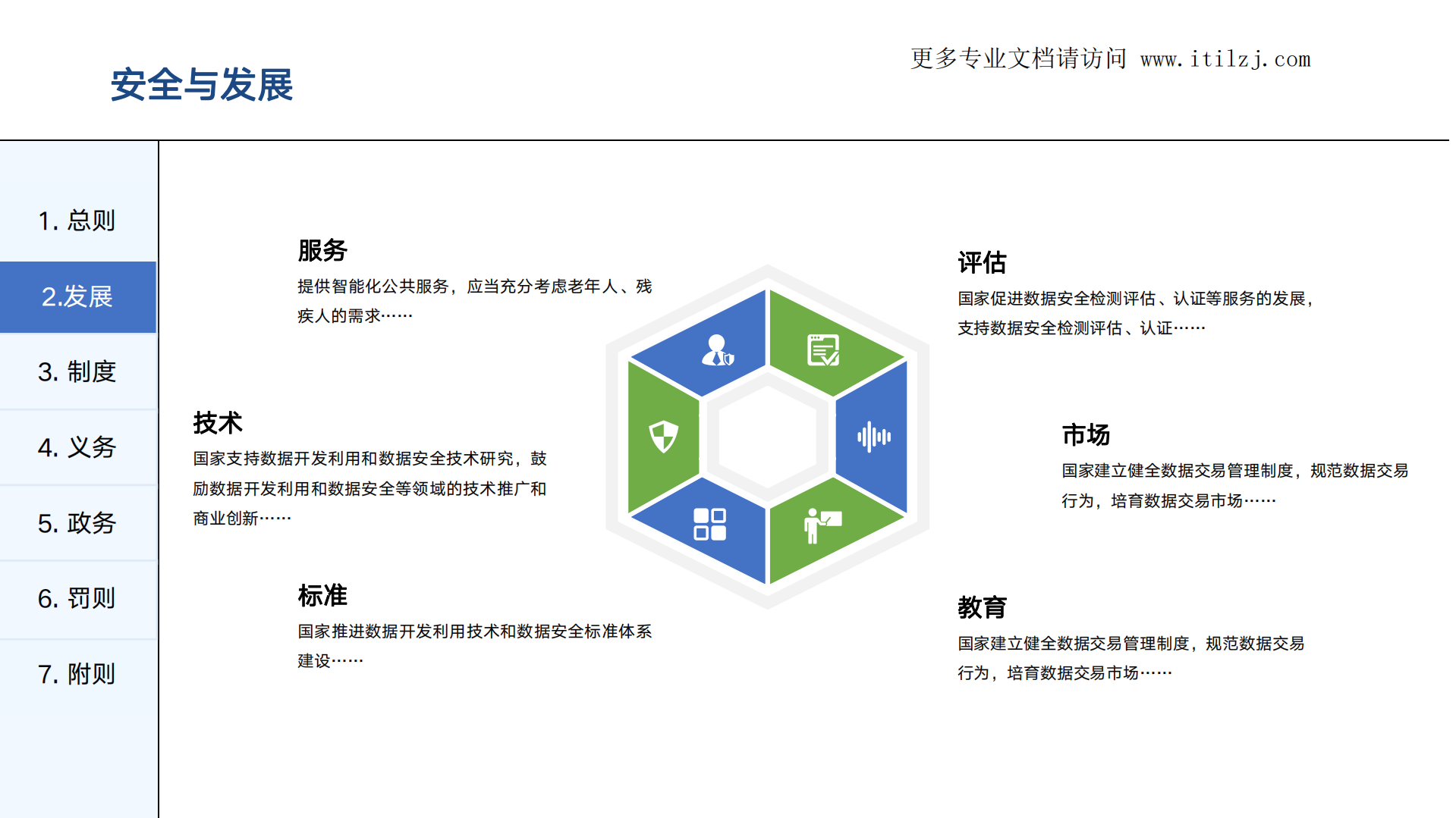 图解《数据安全法》_ITIL之家(www.itilzj.com)_.pdf 第9页