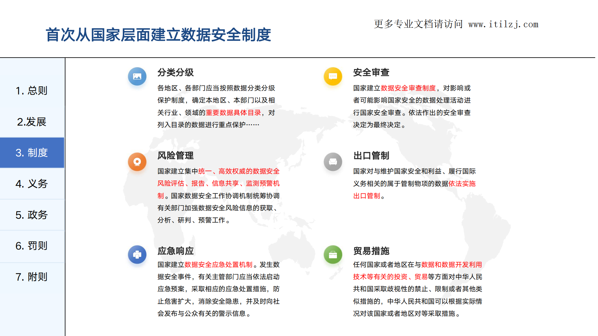 图解《数据安全法》_ITIL之家(www.itilzj.com)_.pdf 第10页