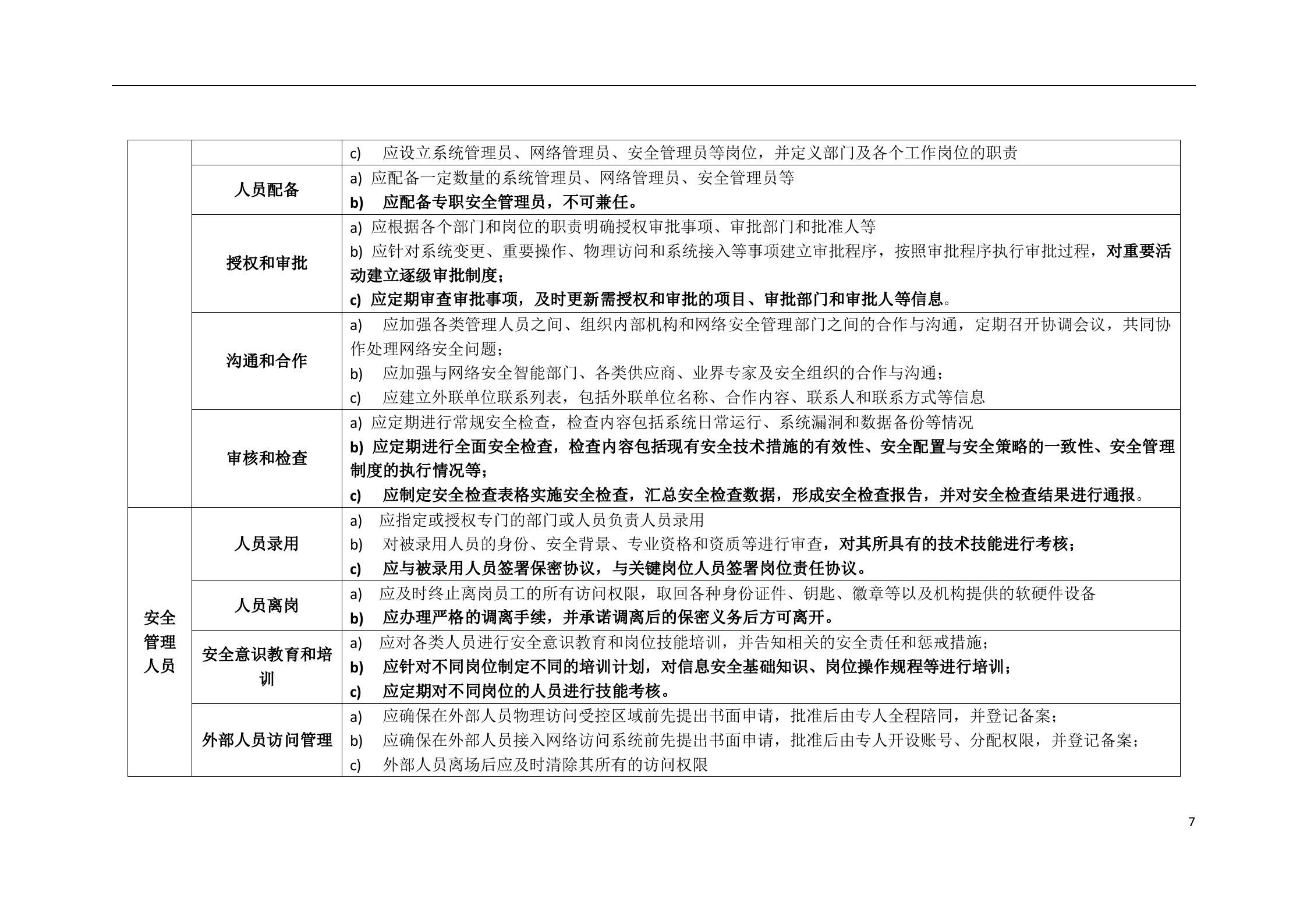 网络安全等级保护2.0题库、知识点、2020年考题汇总_ITIL之家(www.itilzj.com)_.doc 第7页