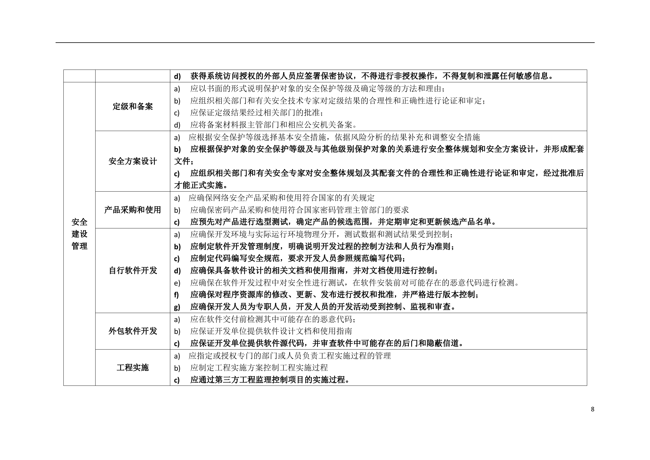 网络安全等级保护2.0题库、知识点、2020年考题汇总_ITIL之家(www.itilzj.com)_.doc 第8页