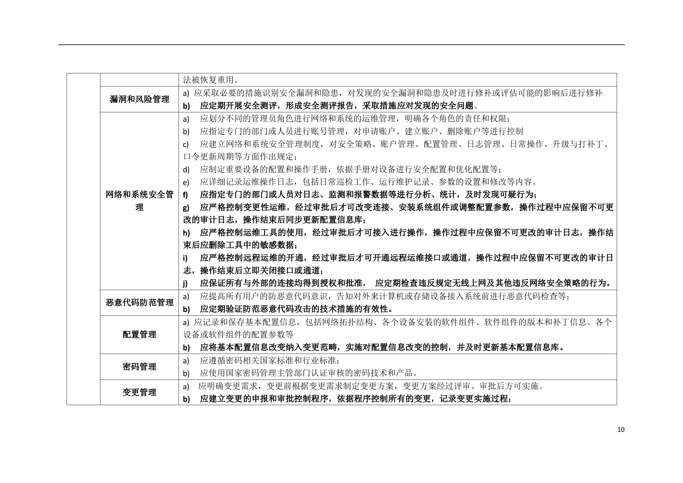 网络安全等级保护2.0题库、知识点、2020年考题汇总_ITIL之家(www.itilzj.com)_.doc 第10页