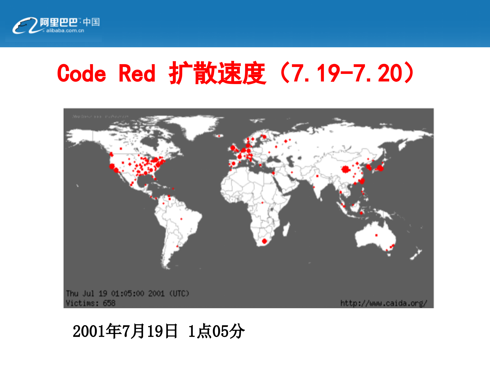 网络安全基础PPT_ITIL之家(www.itilzj.com)_.ppt 第9页
