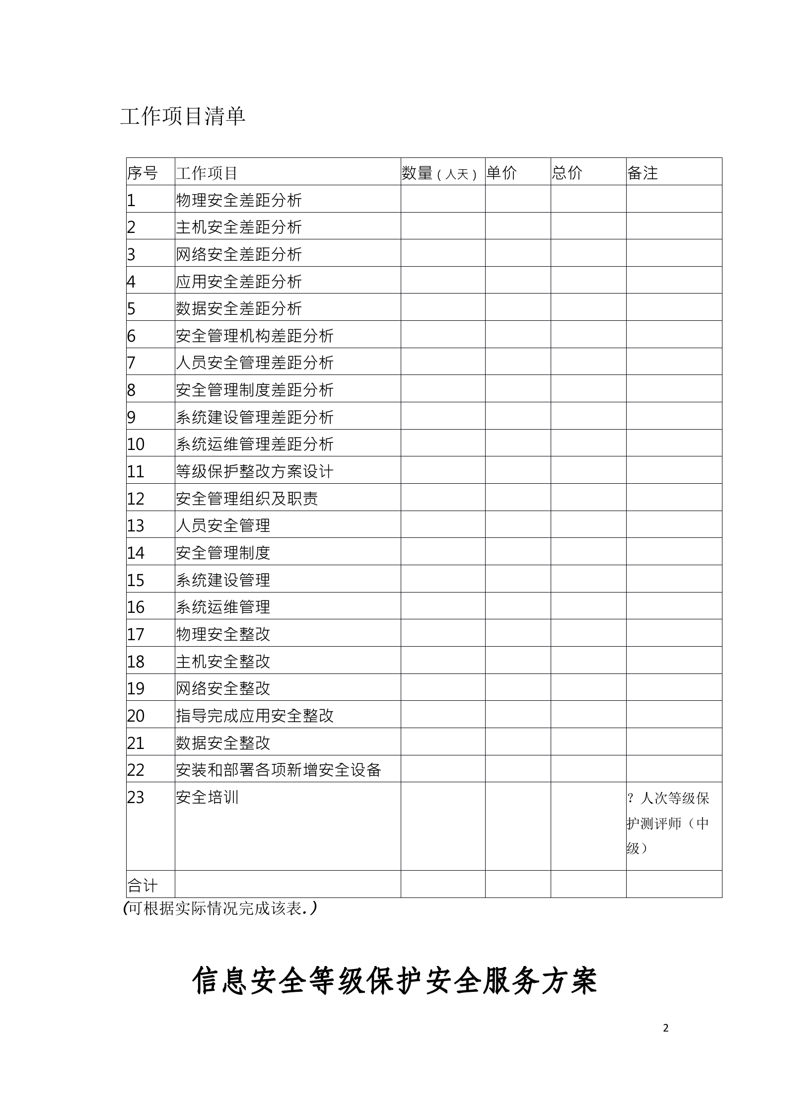 信息安全等级保护安全整改方案模版_ITIL之家(www.itilzj.com)_.doc 第2页