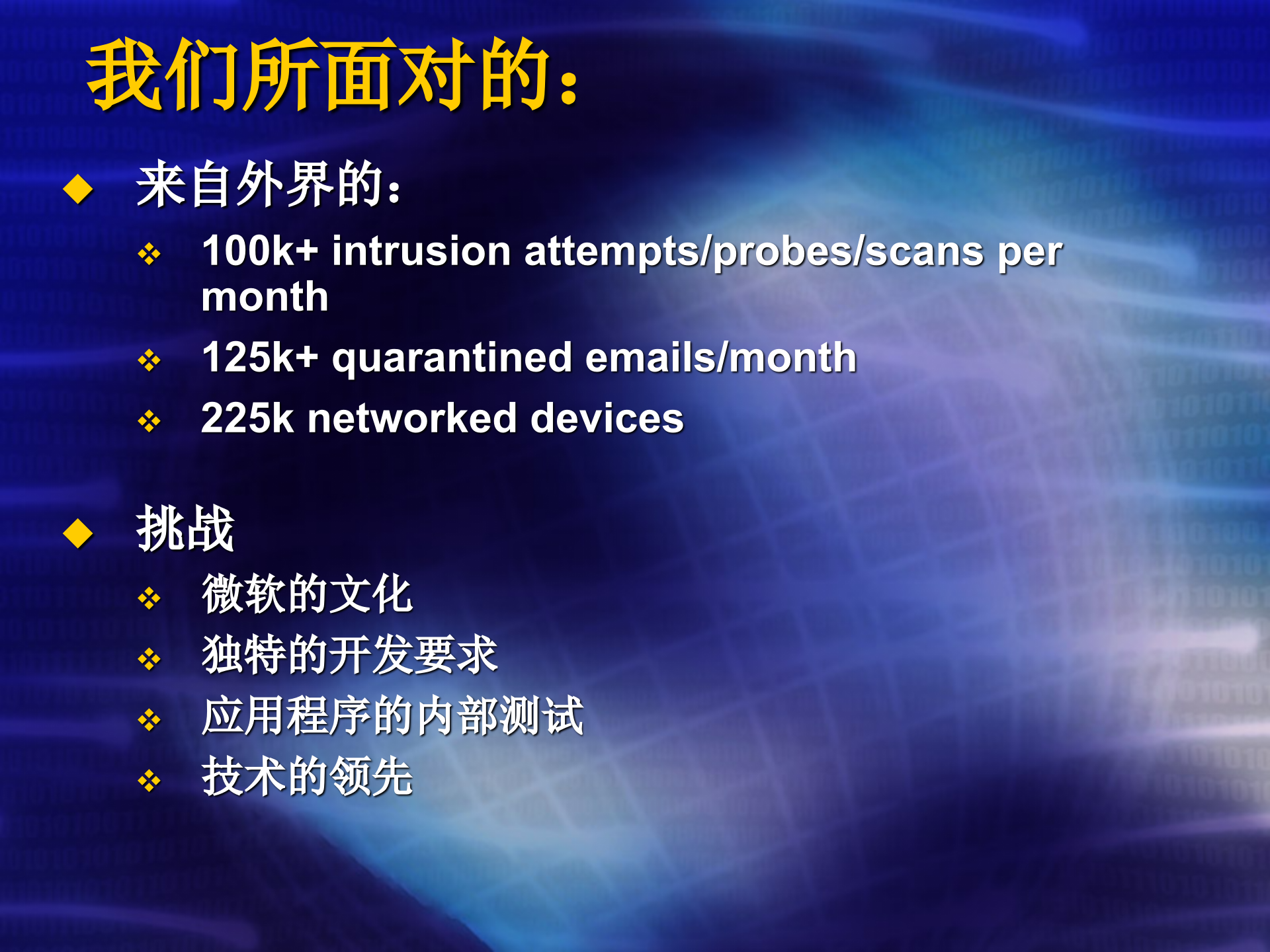 微软的IT安全规划_ITIL之家(www.itilzj.com)_.ppt 第6页