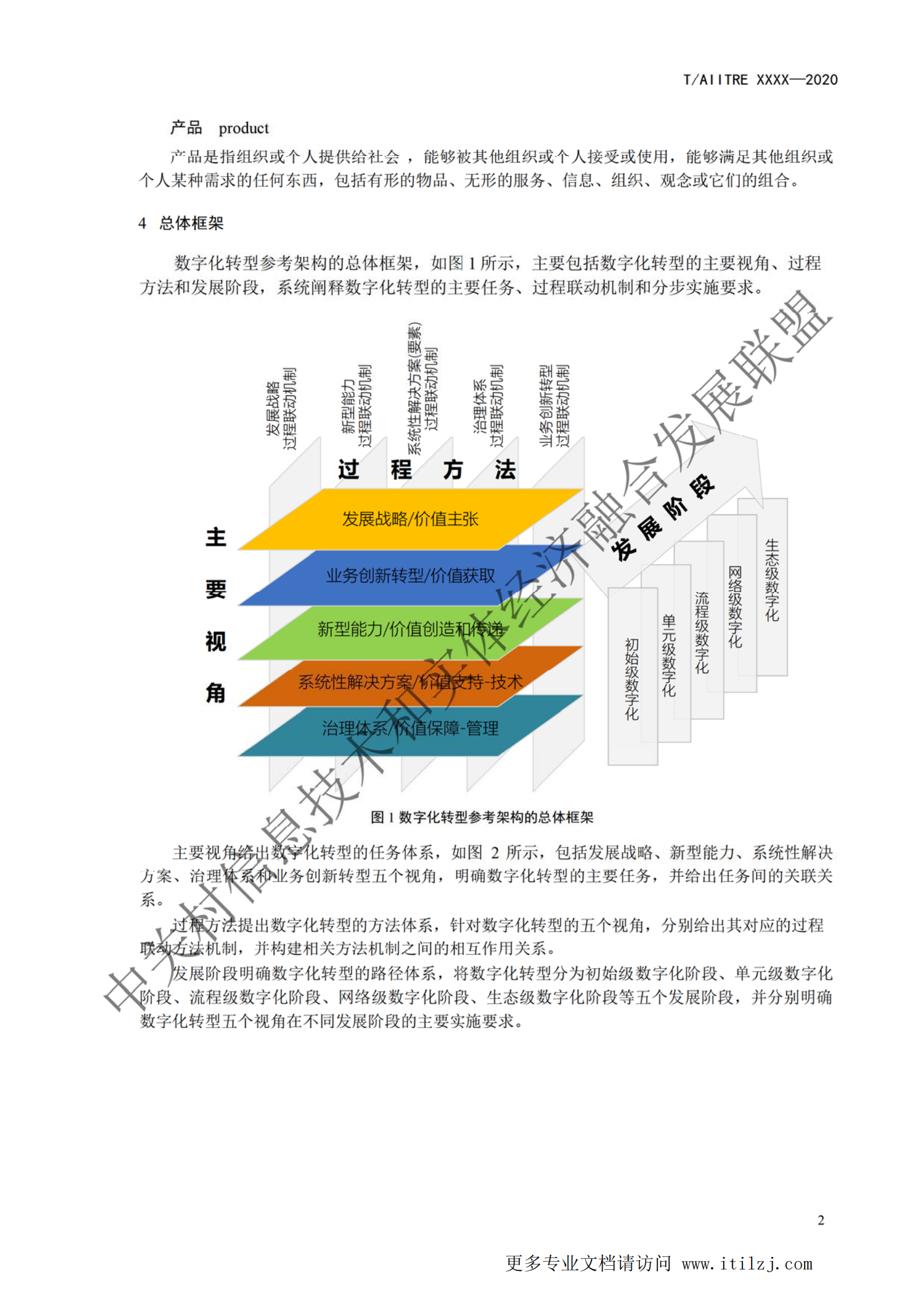 《数字化转型 参考架构》_ITIL之家(www.itilzj.com)_ (1).pdf 第6页