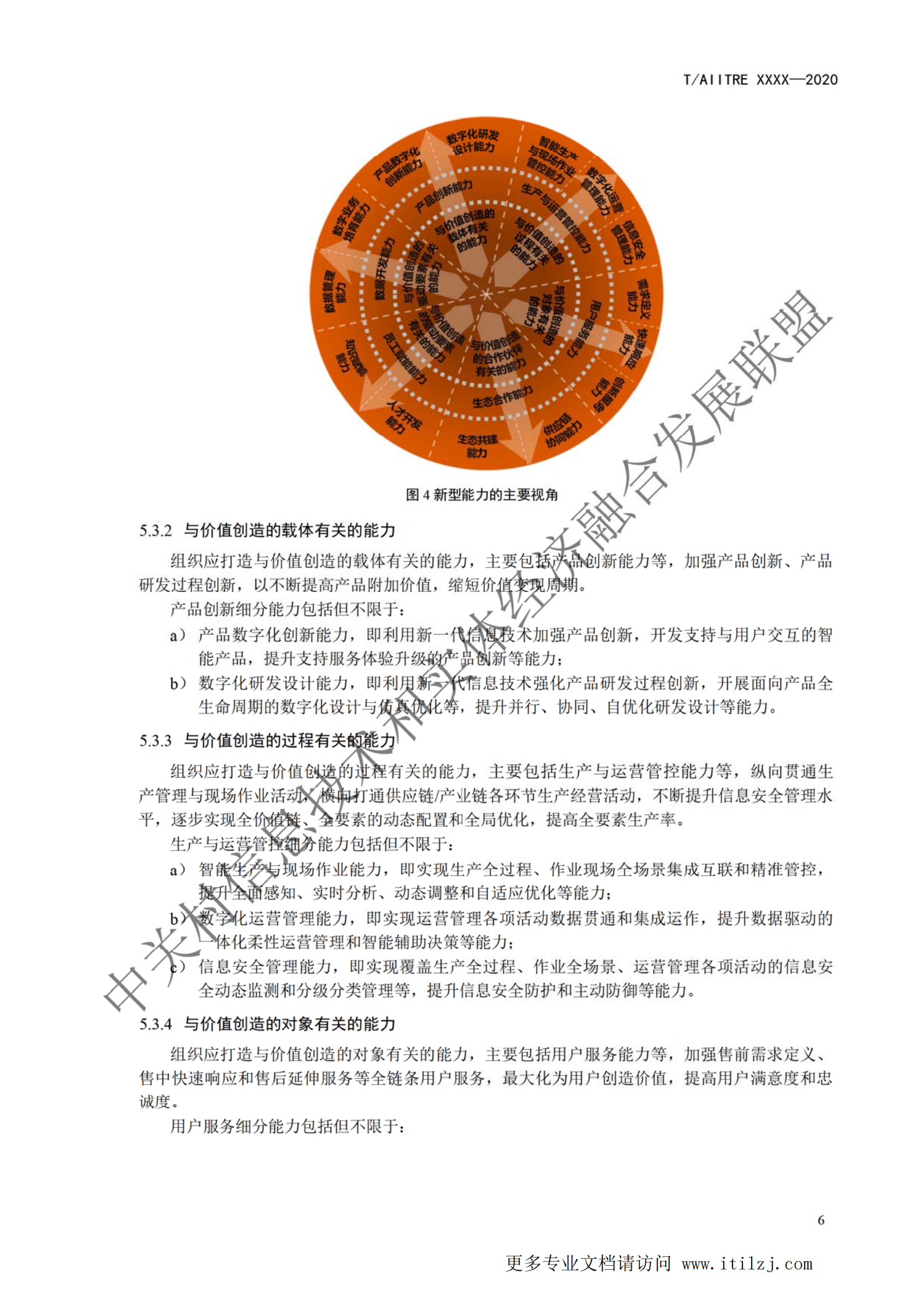 《数字化转型 参考架构》_ITIL之家(www.itilzj.com)_ (1).pdf 第10页