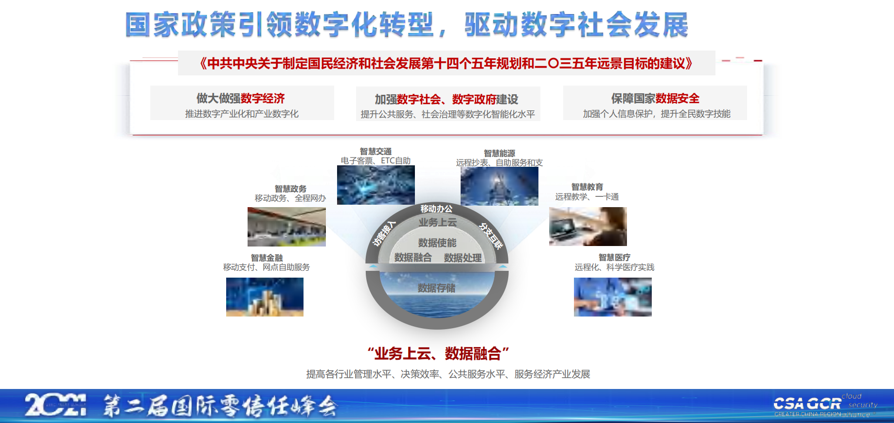 【王任栋】构建“零信任”安全体系，护航数字化转型发展-04（华为）.pdf 第3页