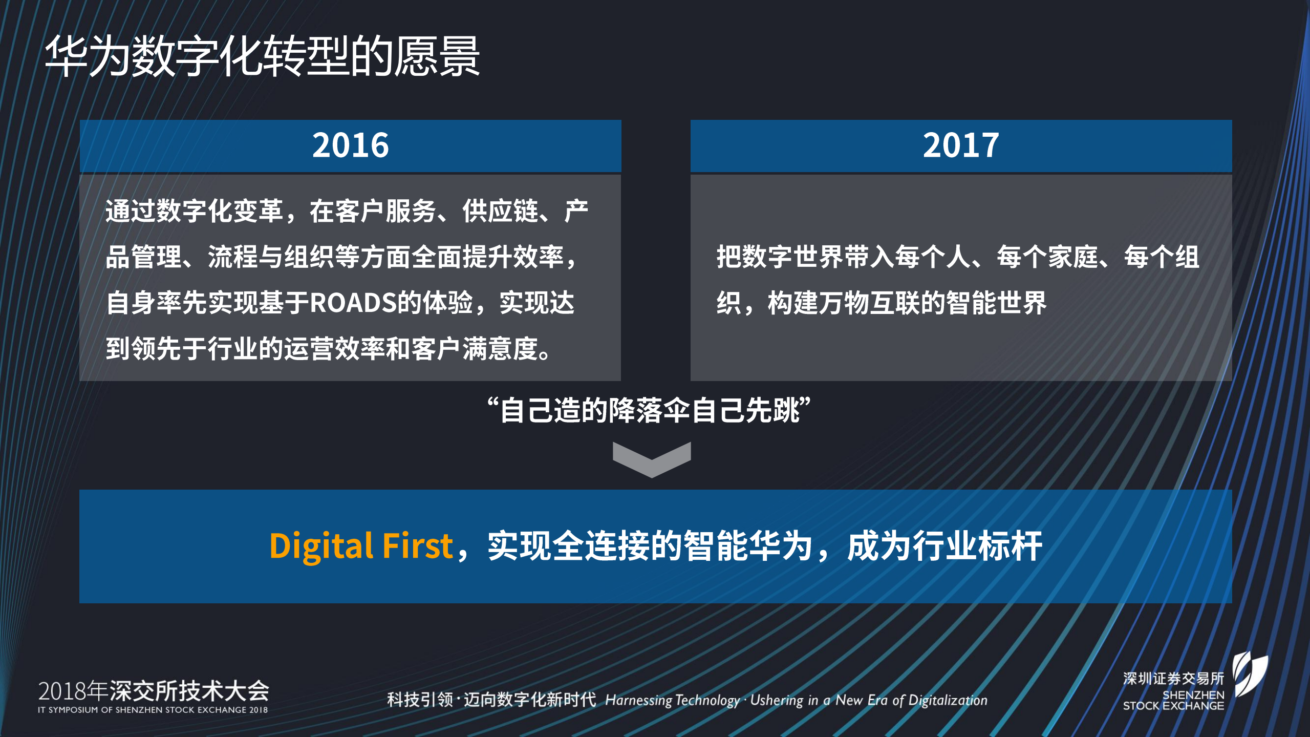 2018深交所技术大会-华为数字化转型实践.pdf 第5页