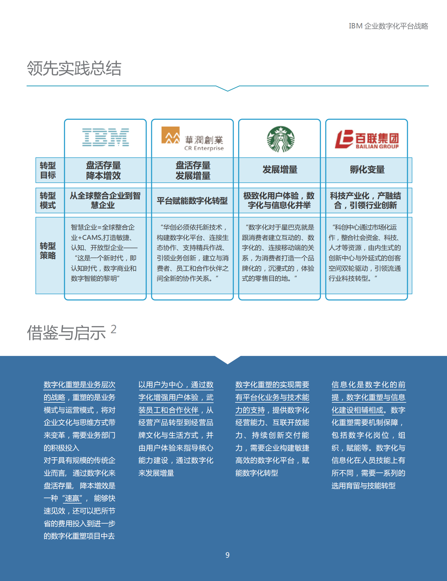 IBM企业数字化平台战略.pdf 第9页