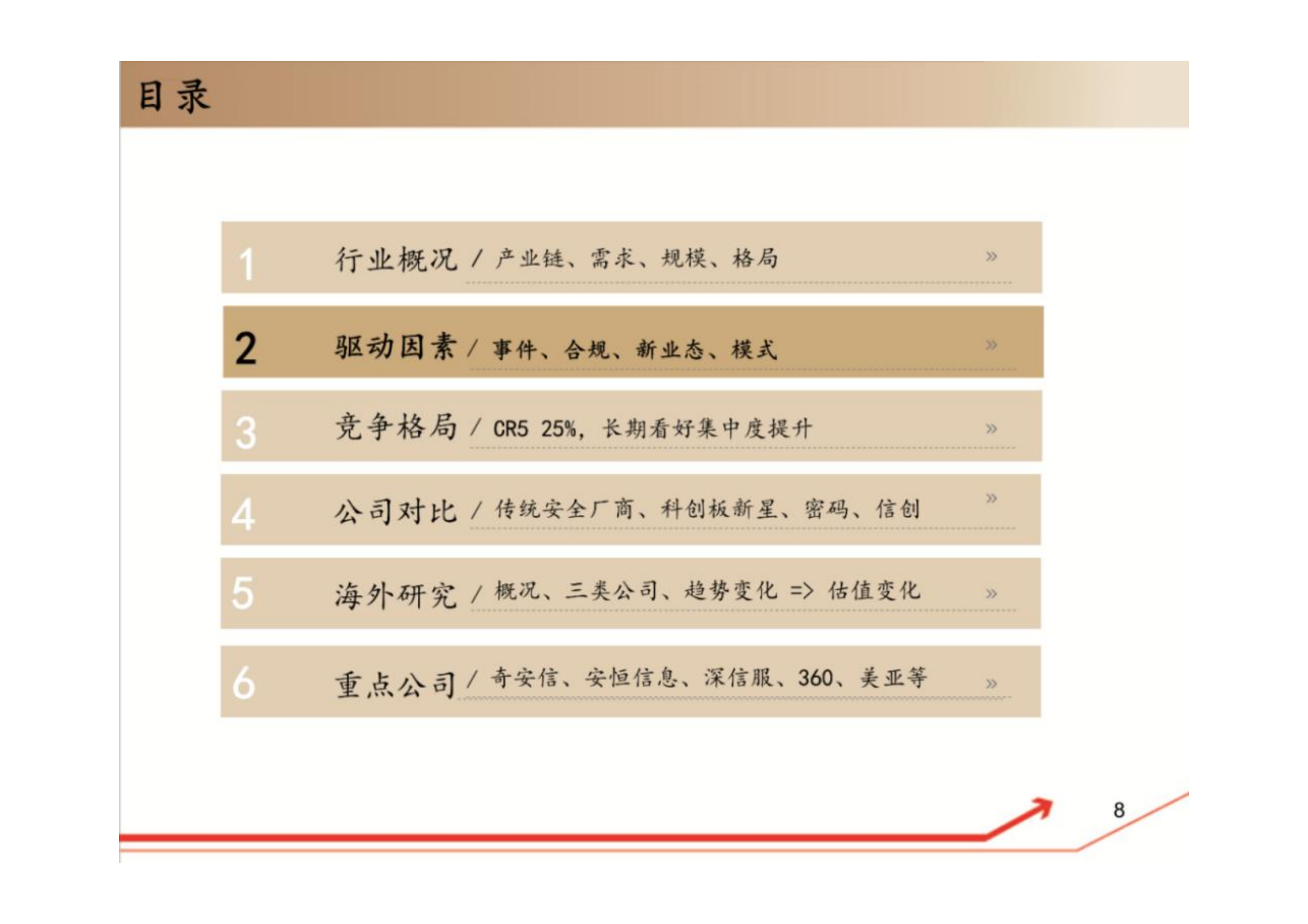 信息安全研究体系_ITIL之家(www.itilzj.com)_.pdf 第9页