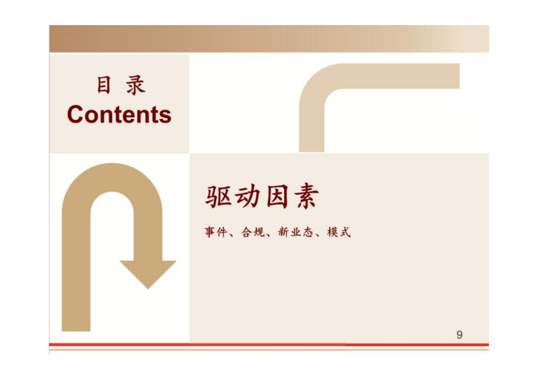信息安全研究体系_ITIL之家(www.itilzj.com)_.pdf 第10页