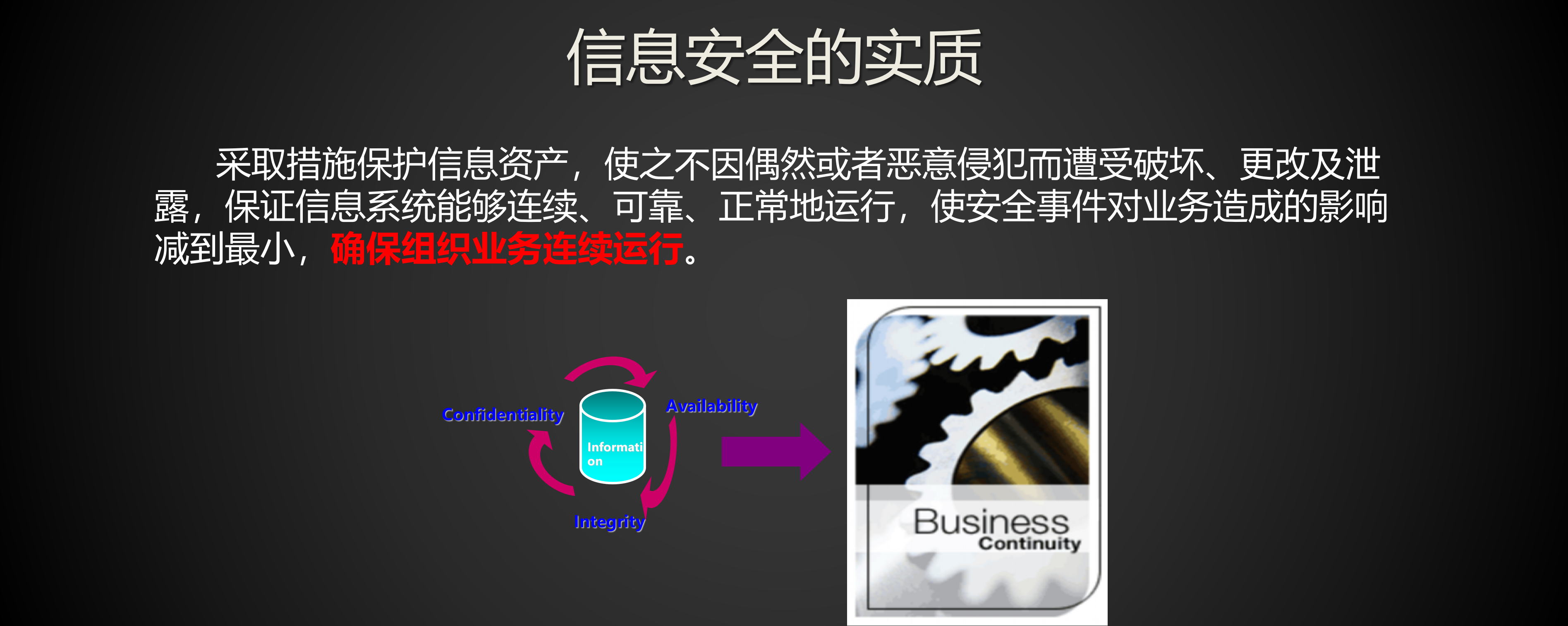 信息安全意识培训.pptx 第6页