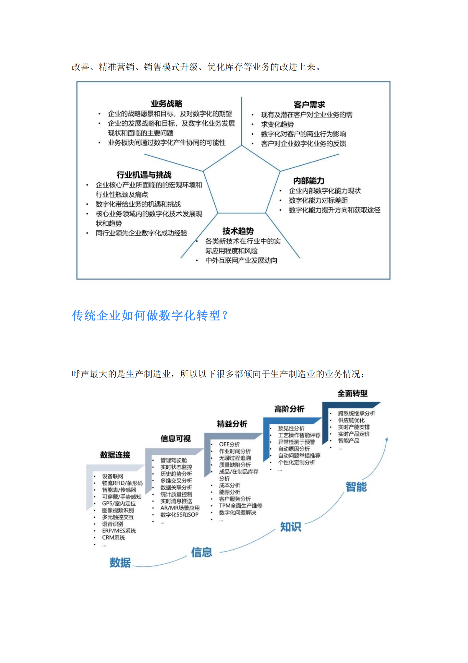 传统企业数字化转型_ITIL之家(www.itilzj.com)_.pdf 第2页