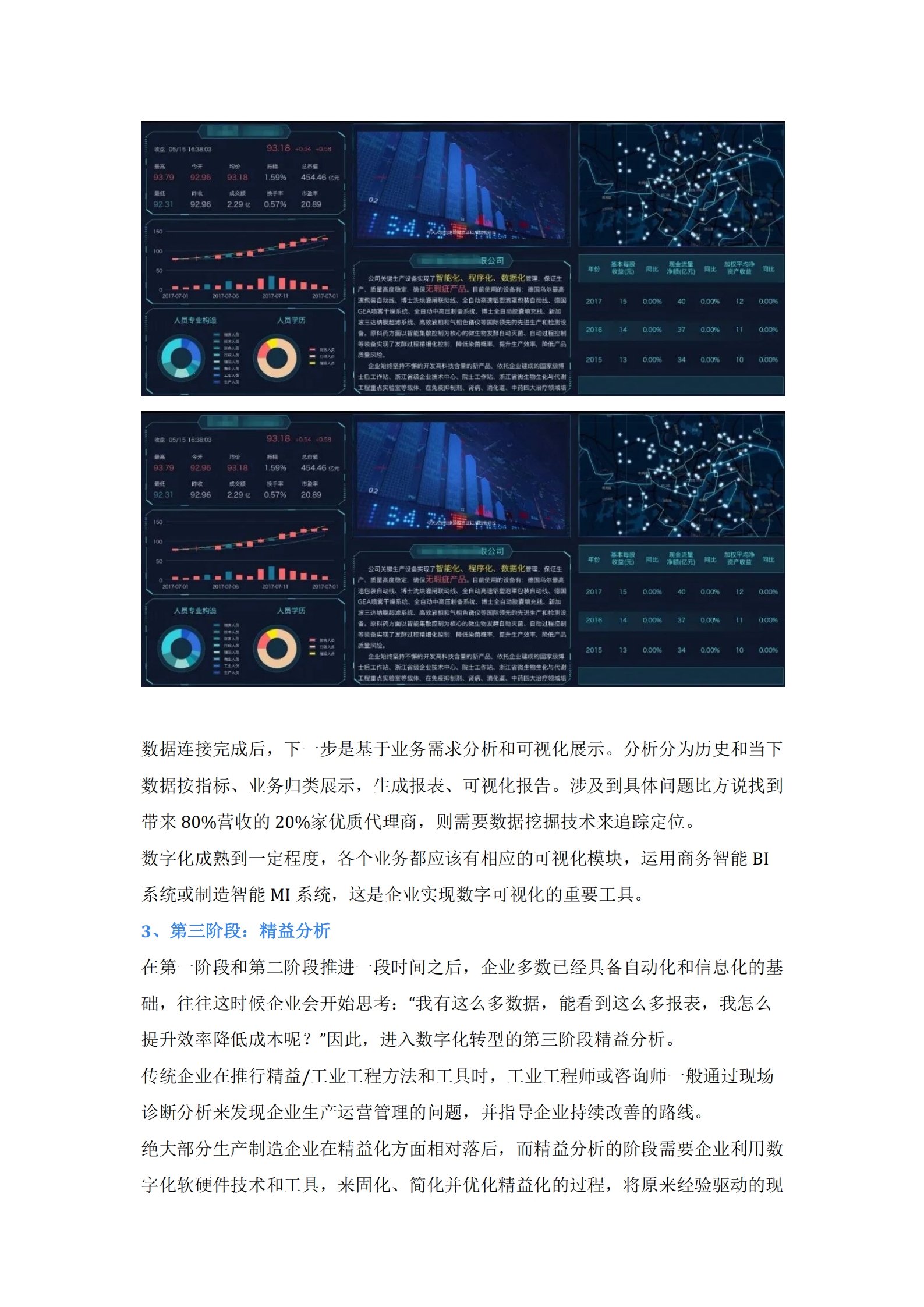 传统企业数字化转型_ITIL之家(www.itilzj.com)_.pdf 第6页