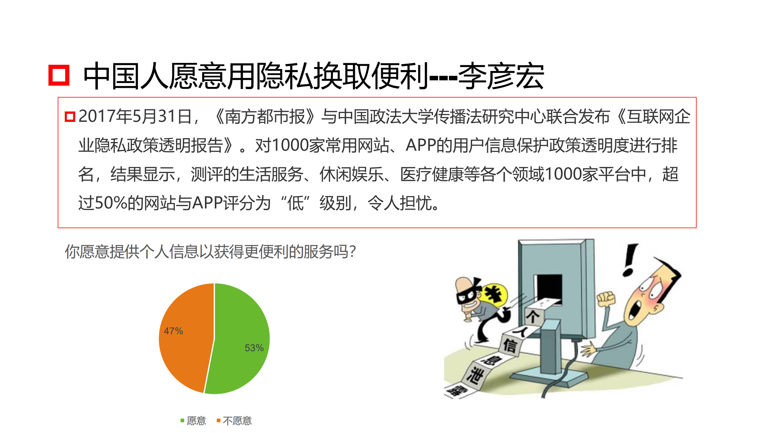 信息安全意识培训讲座_ITIL之家(www.itilzj.com)_.pdf 第8页