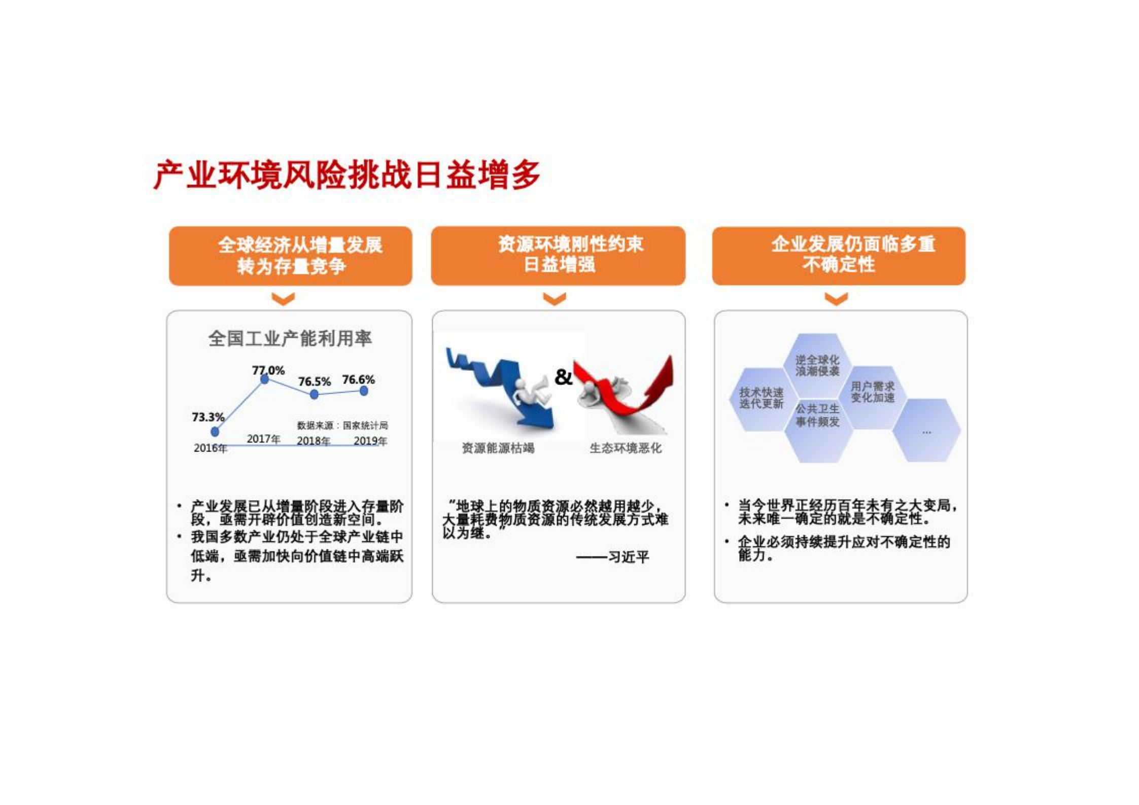 大中型传统企业数字化转型方法论_ITIL之家(www.itilzj.com)_.pdf 第8页
