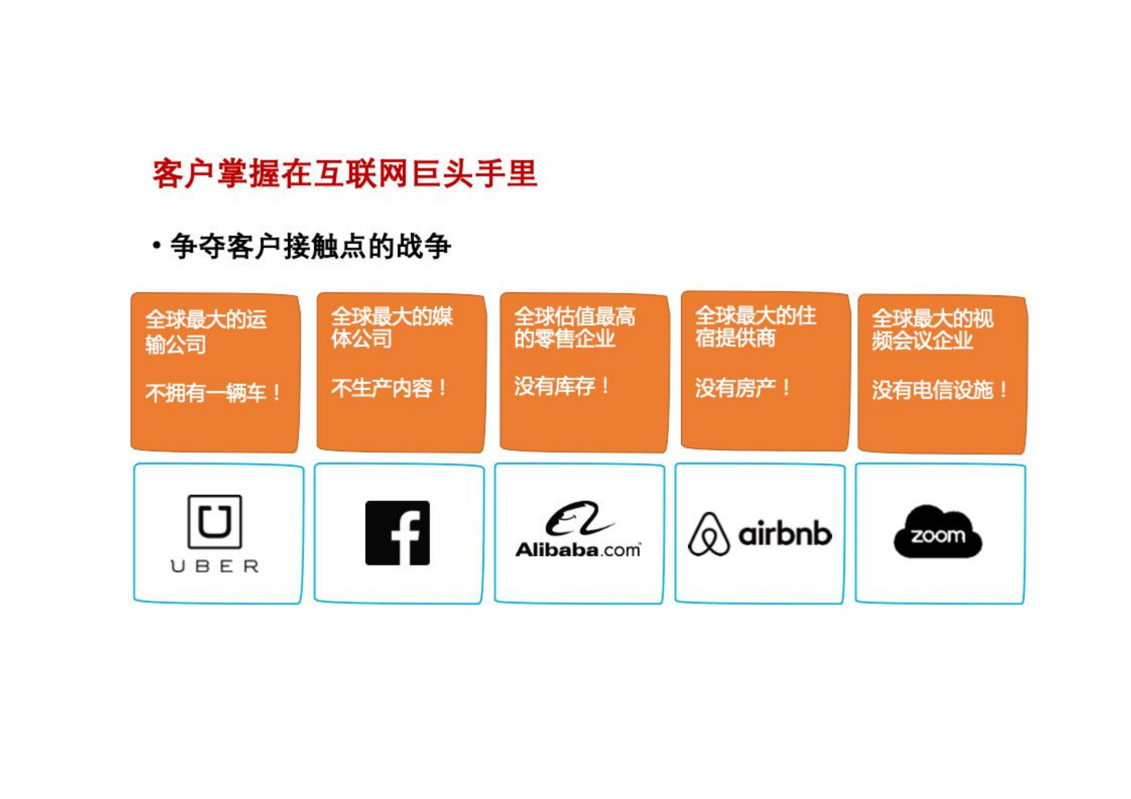 大中型传统企业数字化转型方法论_ITIL之家(www.itilzj.com)_.pdf 第9页