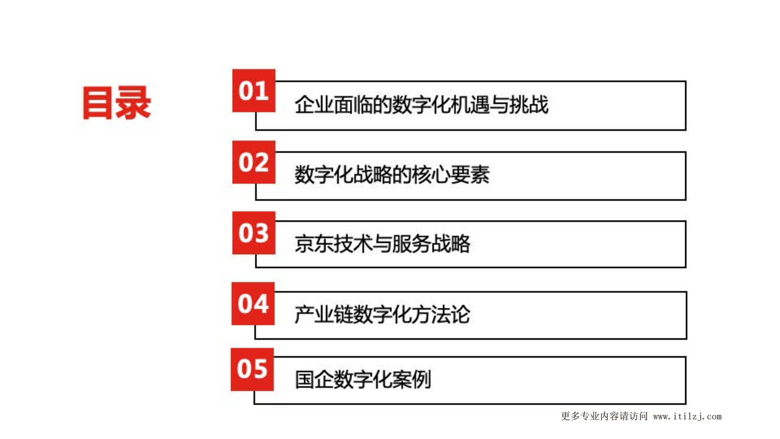 大中型国有企业数字化转型方法论_ITIL之家(www.itilzj.com)_ (1).pdf 第2页