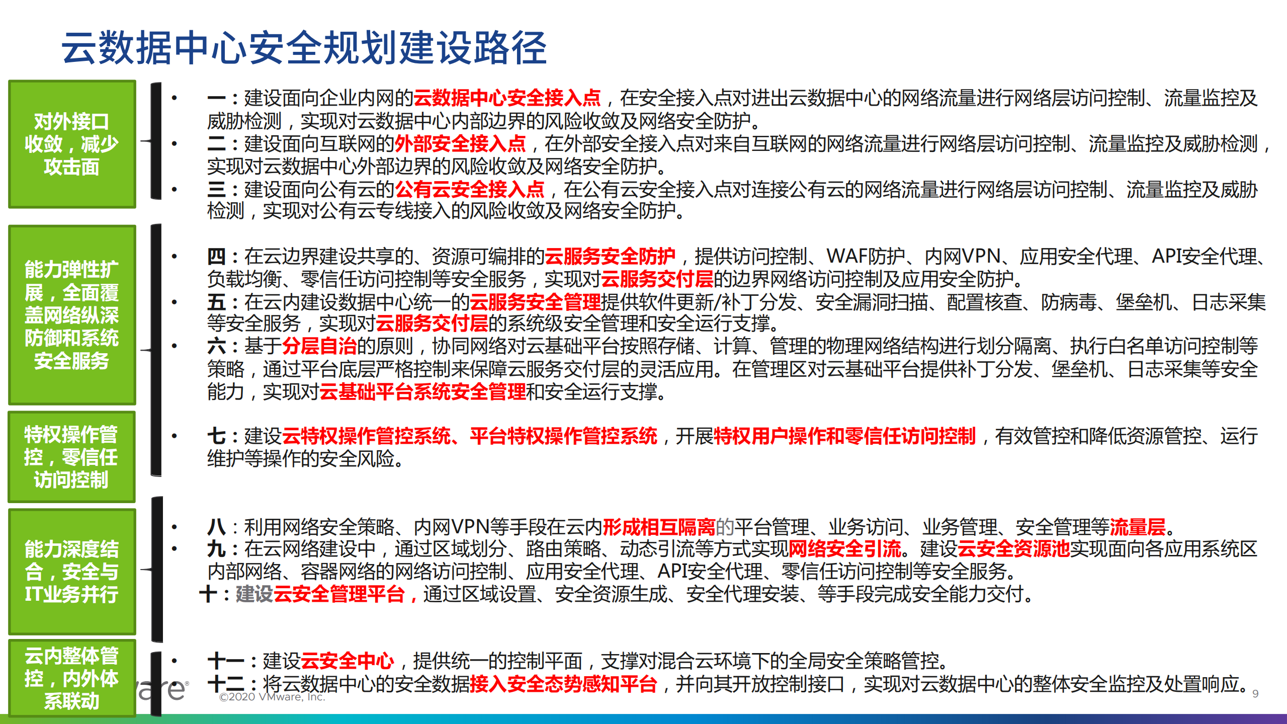 云数据中心安全防护规划_ITIL之家(www.itilzj.com)_.pdf 第8页