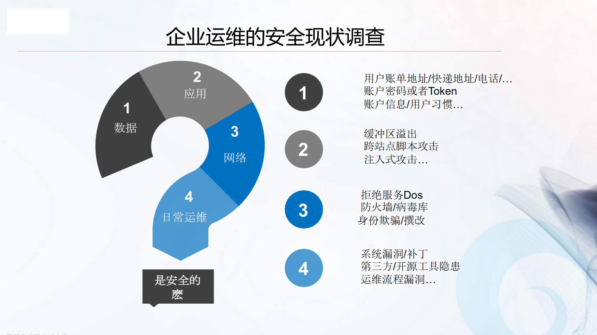 自动化运维安全机制的设计与实践_ITIL之家(www.itilzj.com)_.pdf 第2页