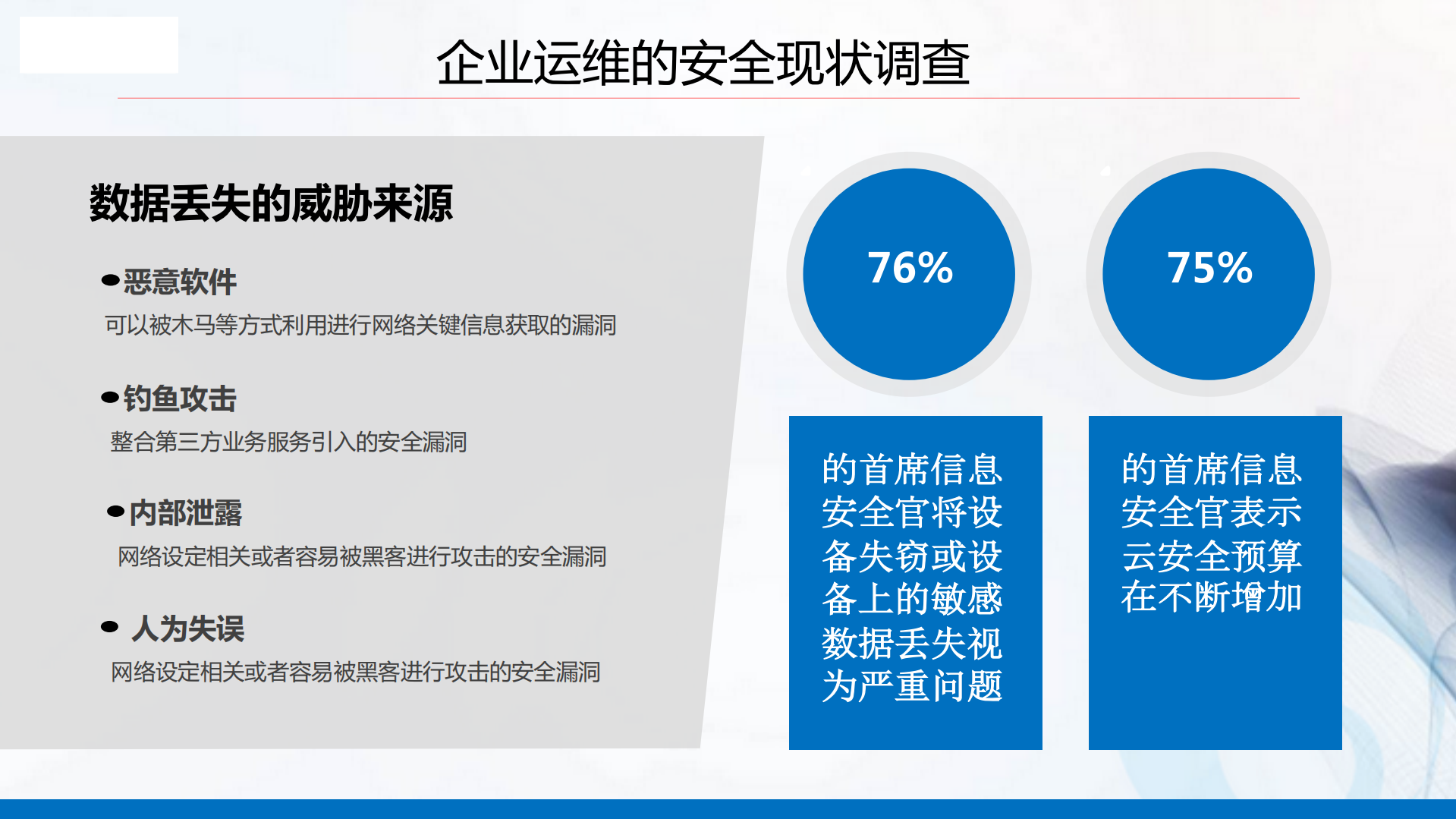 自动化运维安全机制的设计与实践_ITIL之家(www.itilzj.com)_.pdf 第3页