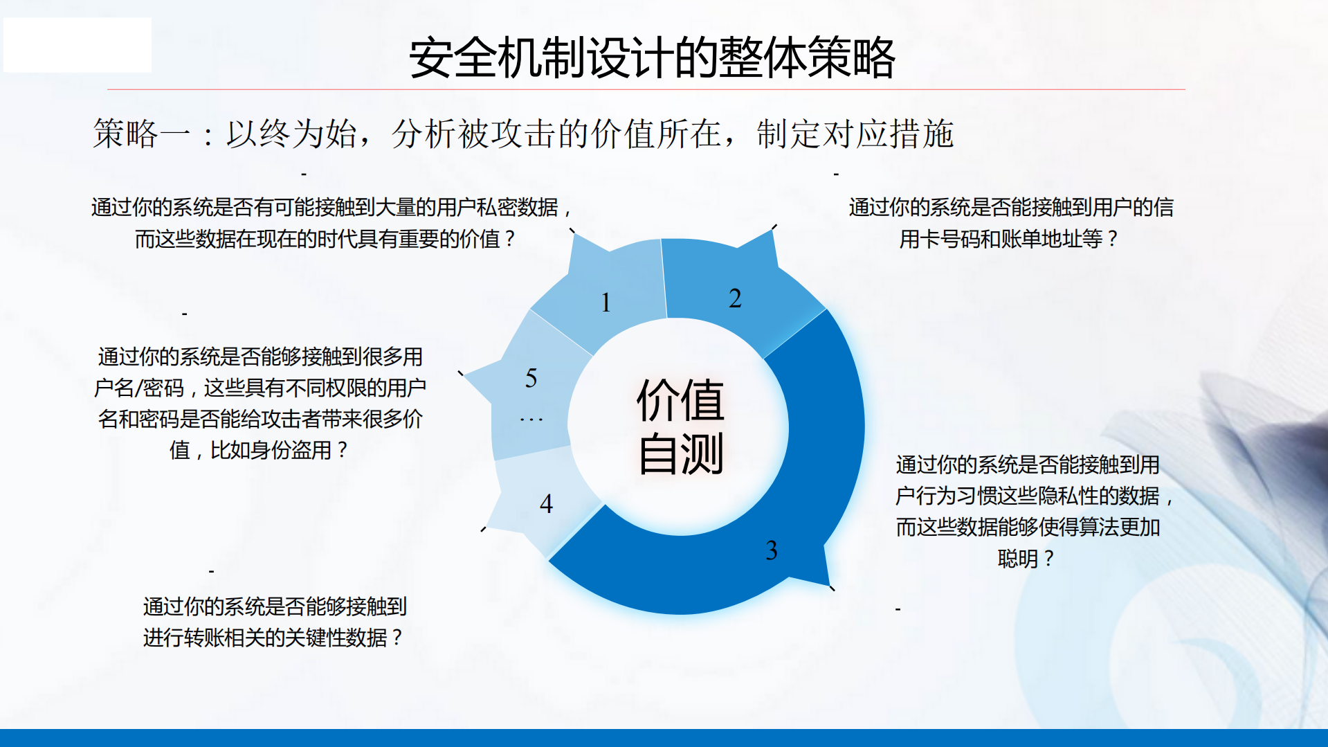 自动化运维安全机制的设计与实践_ITIL之家(www.itilzj.com)_.pdf 第7页