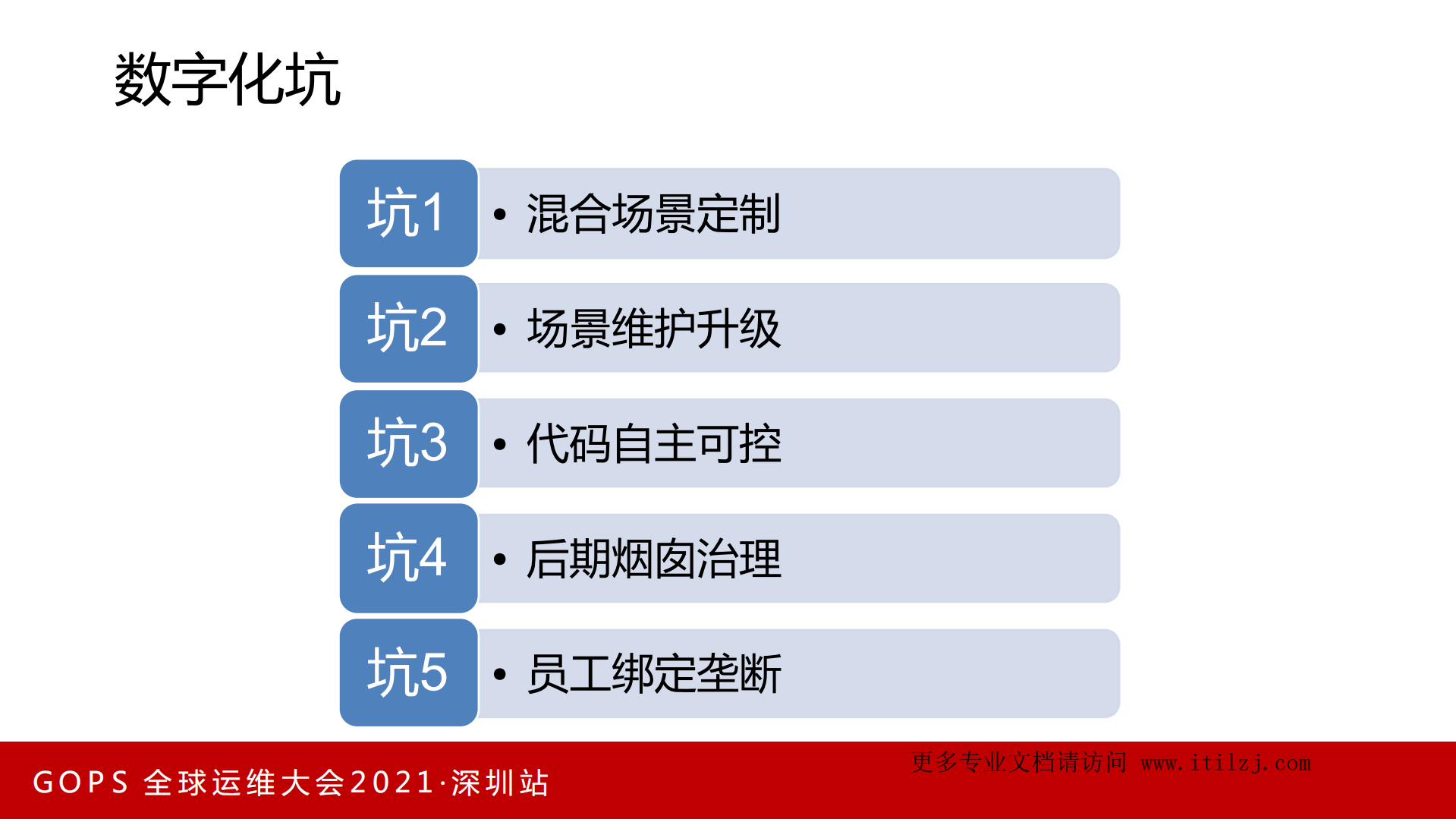 党受辉-数字化转型和数字化挖坑-腾讯IEG_ITIL之家(www.itilzj.com)_.pdf 第8页