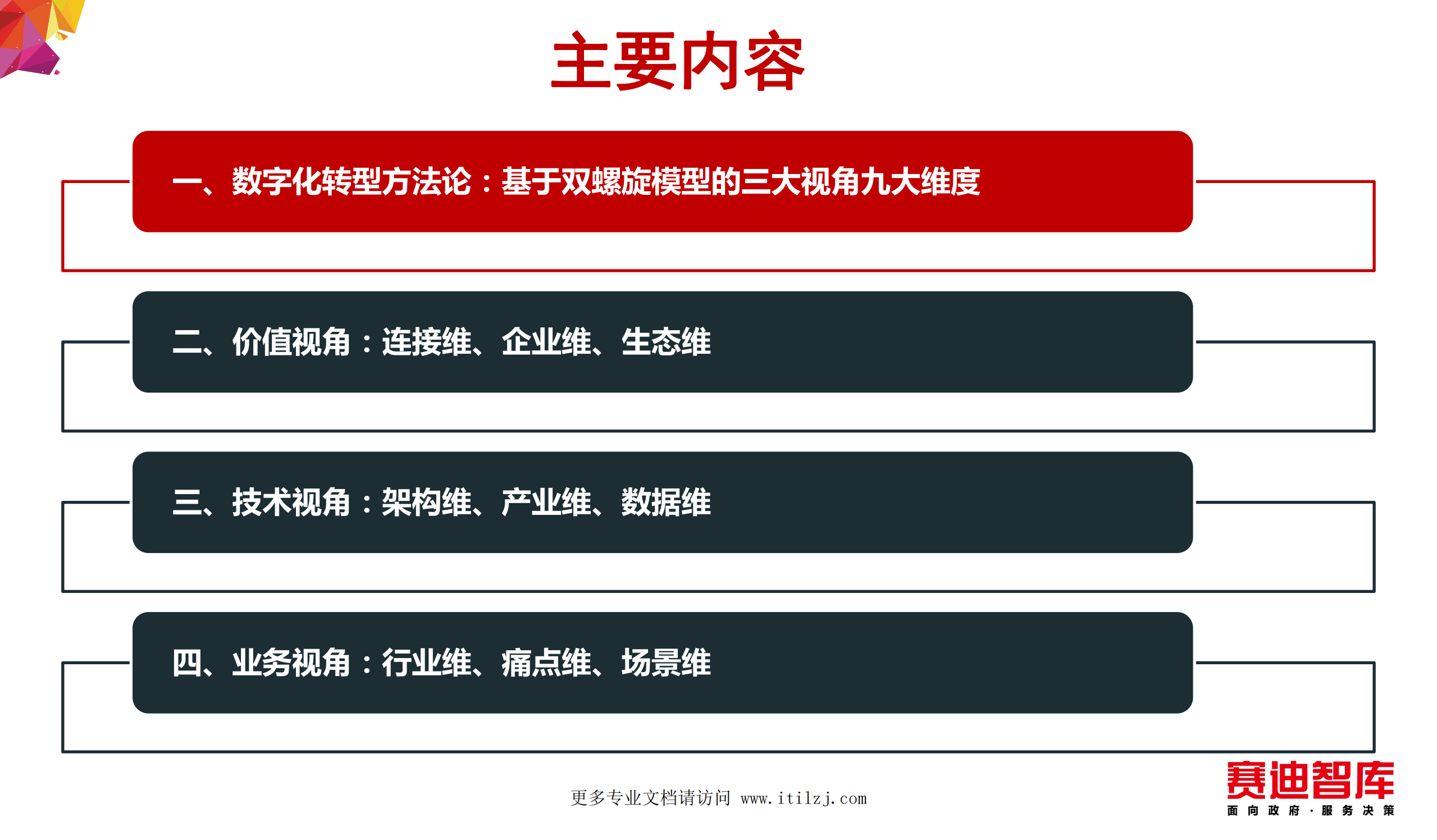 工业互联网平台赋能制造业数字化转型方法论_ITIL之家(www.itilzj.com)_.pdf 第5页