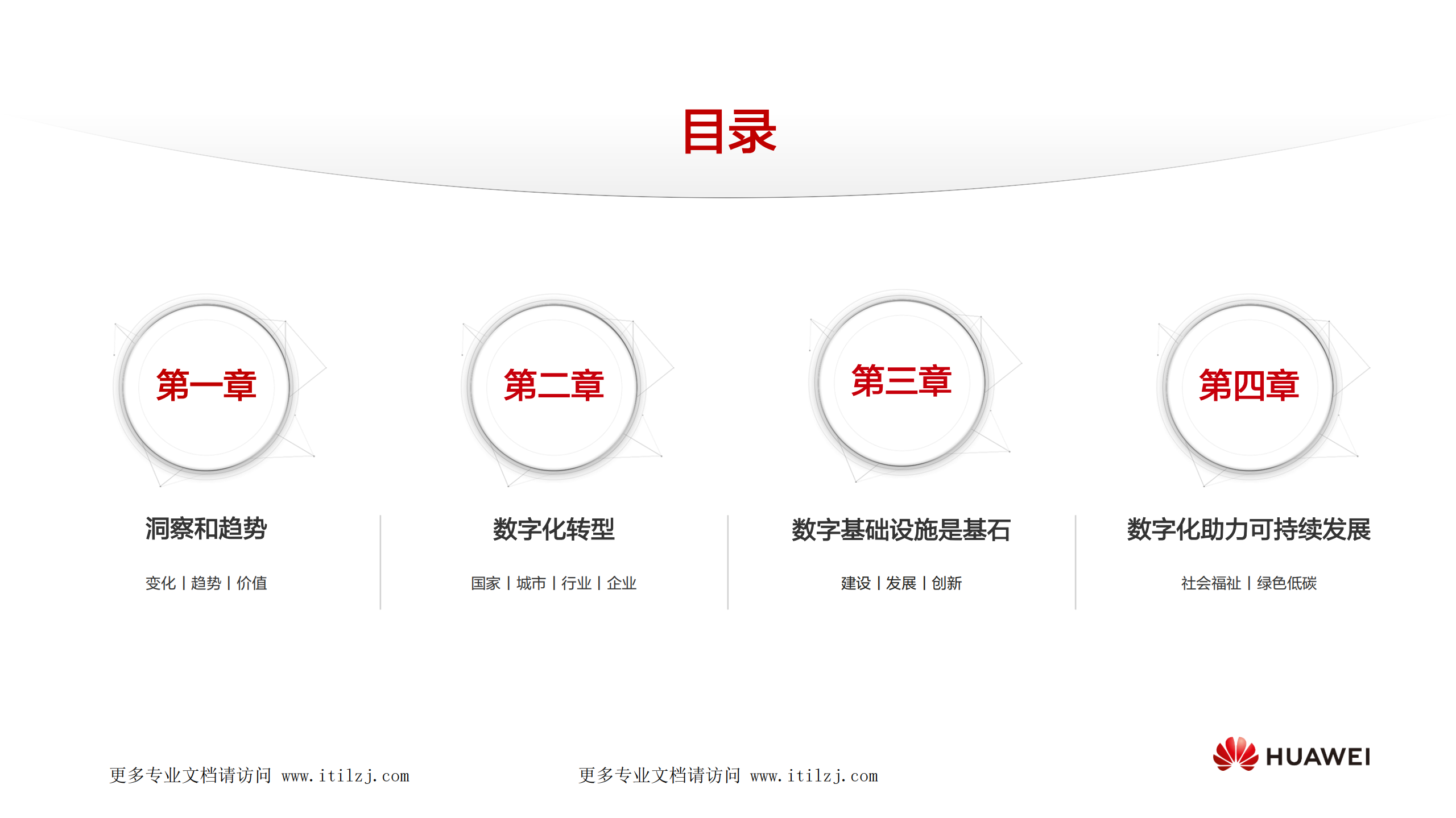 华为 - 数字化转型，从战略到执行_ITIL之家(www.itilzj.com)_.pdf 第4页