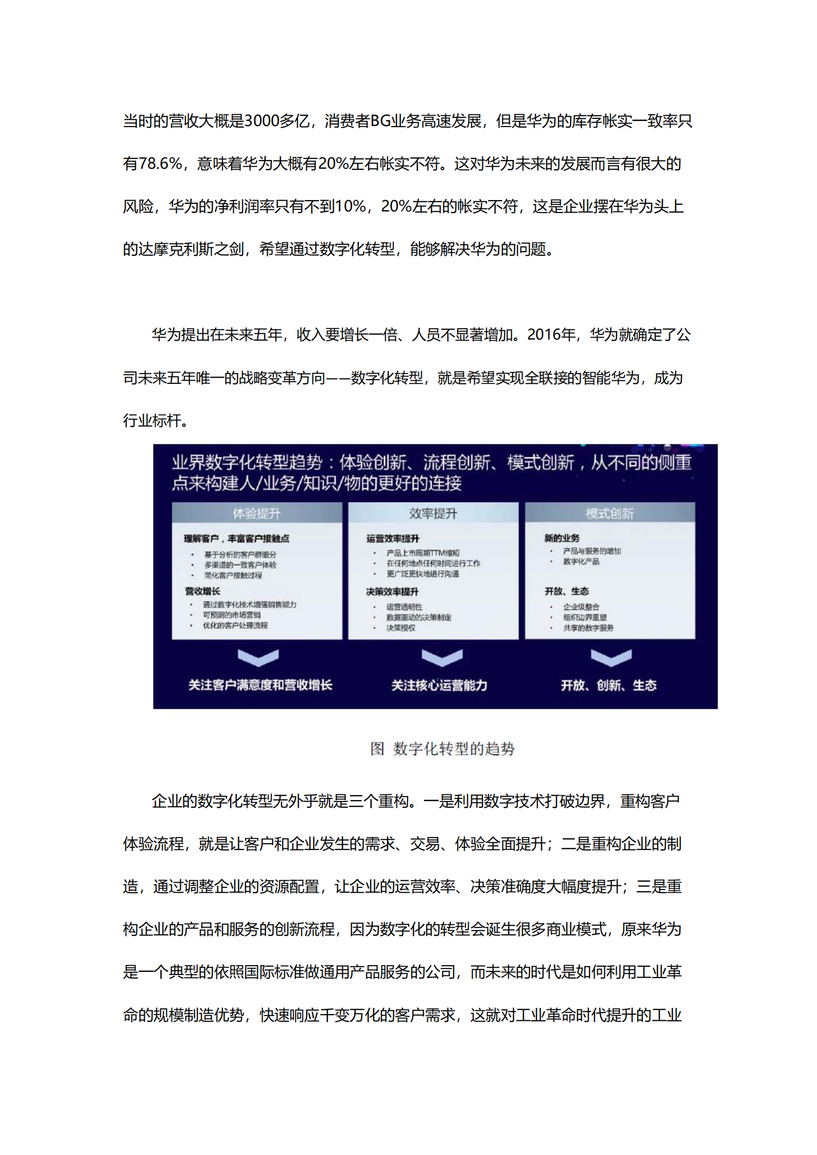 华为数字化转型方法论_ITIL之家(www.itilzj.com)_.pdf 第2页