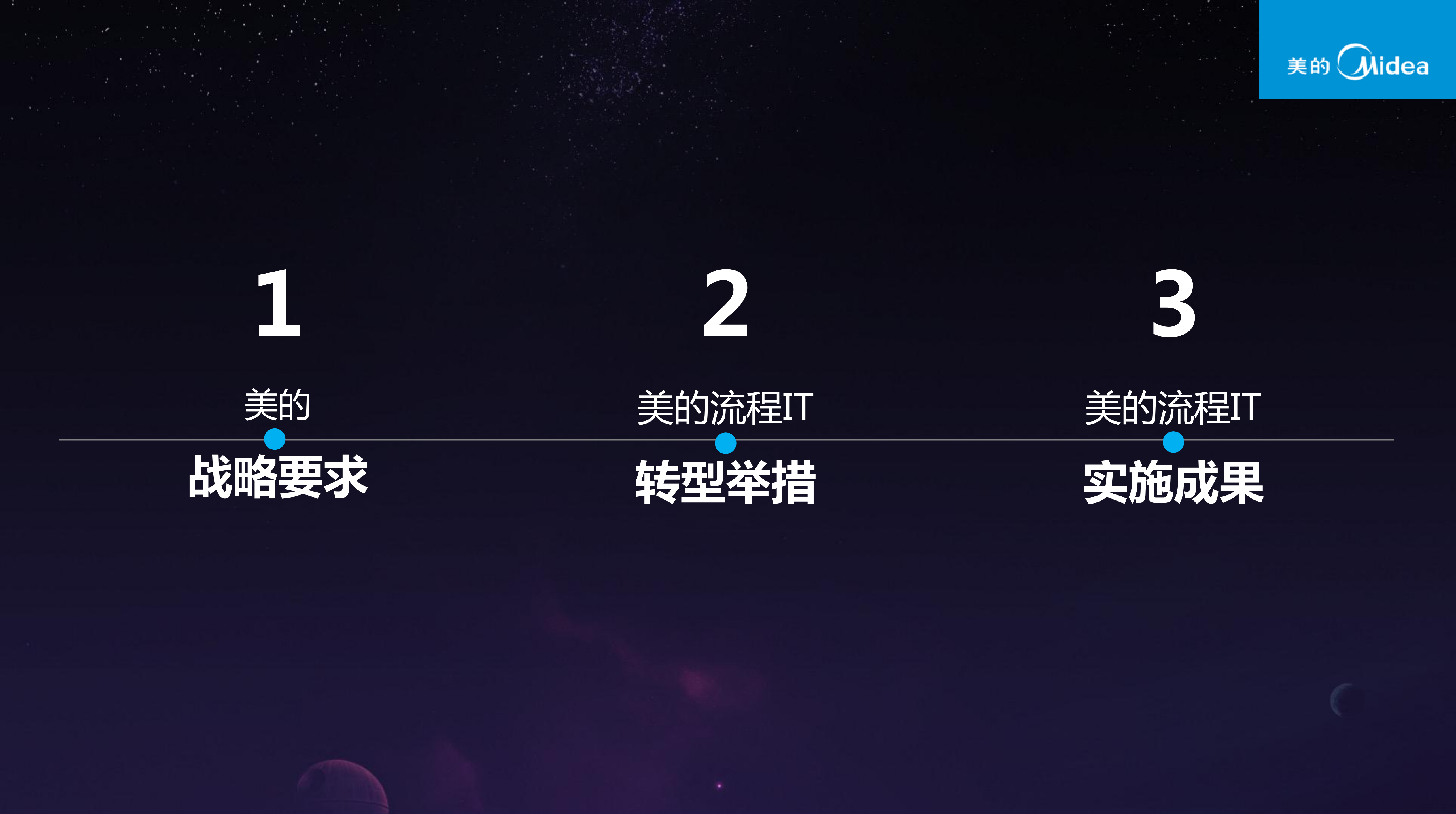 美的流程IT数字化战略_ITIL之家(www.itilzj.com)_.pdf 第2页