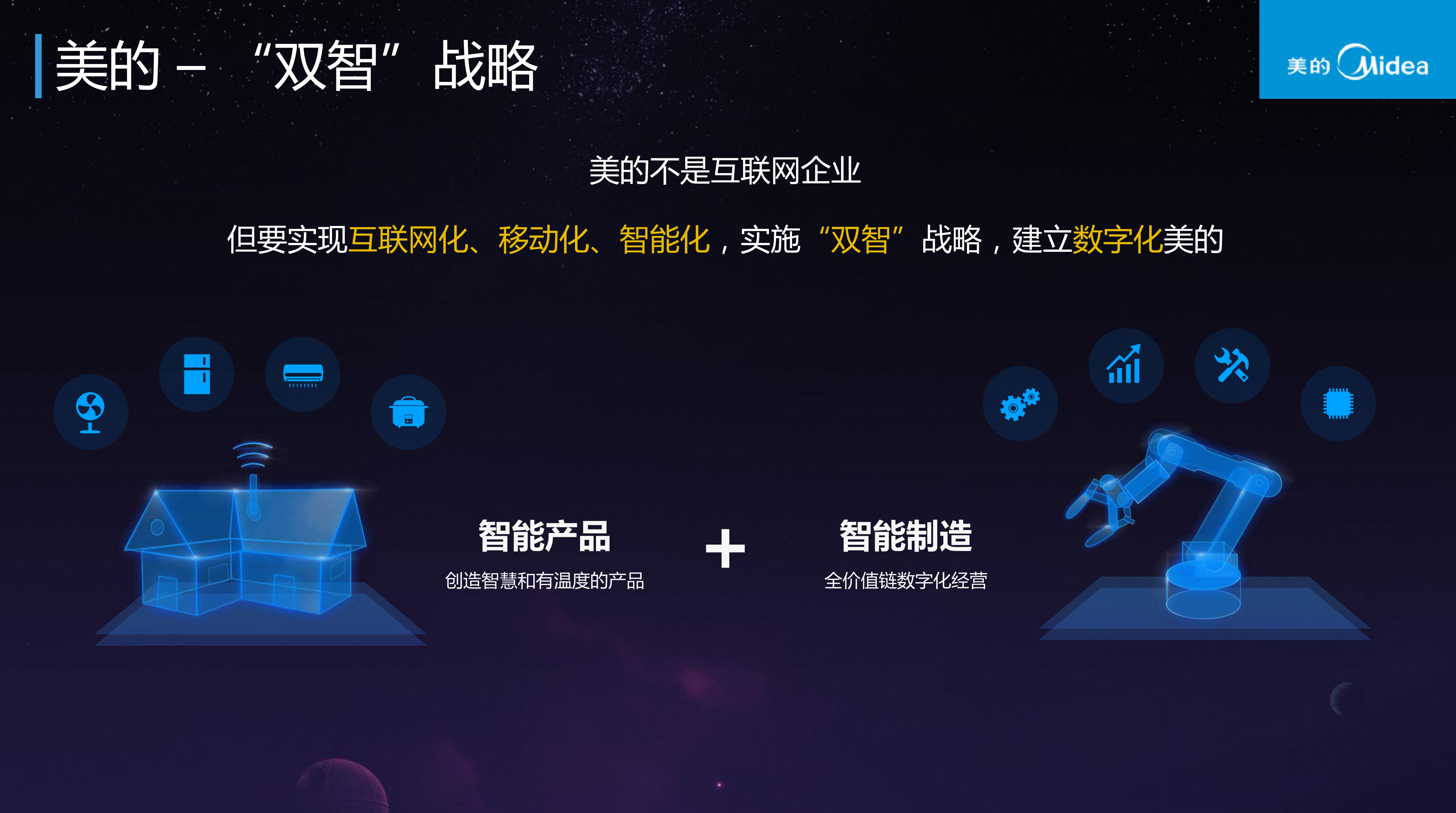 美的流程IT数字化战略_ITIL之家(www.itilzj.com)_.pdf 第5页