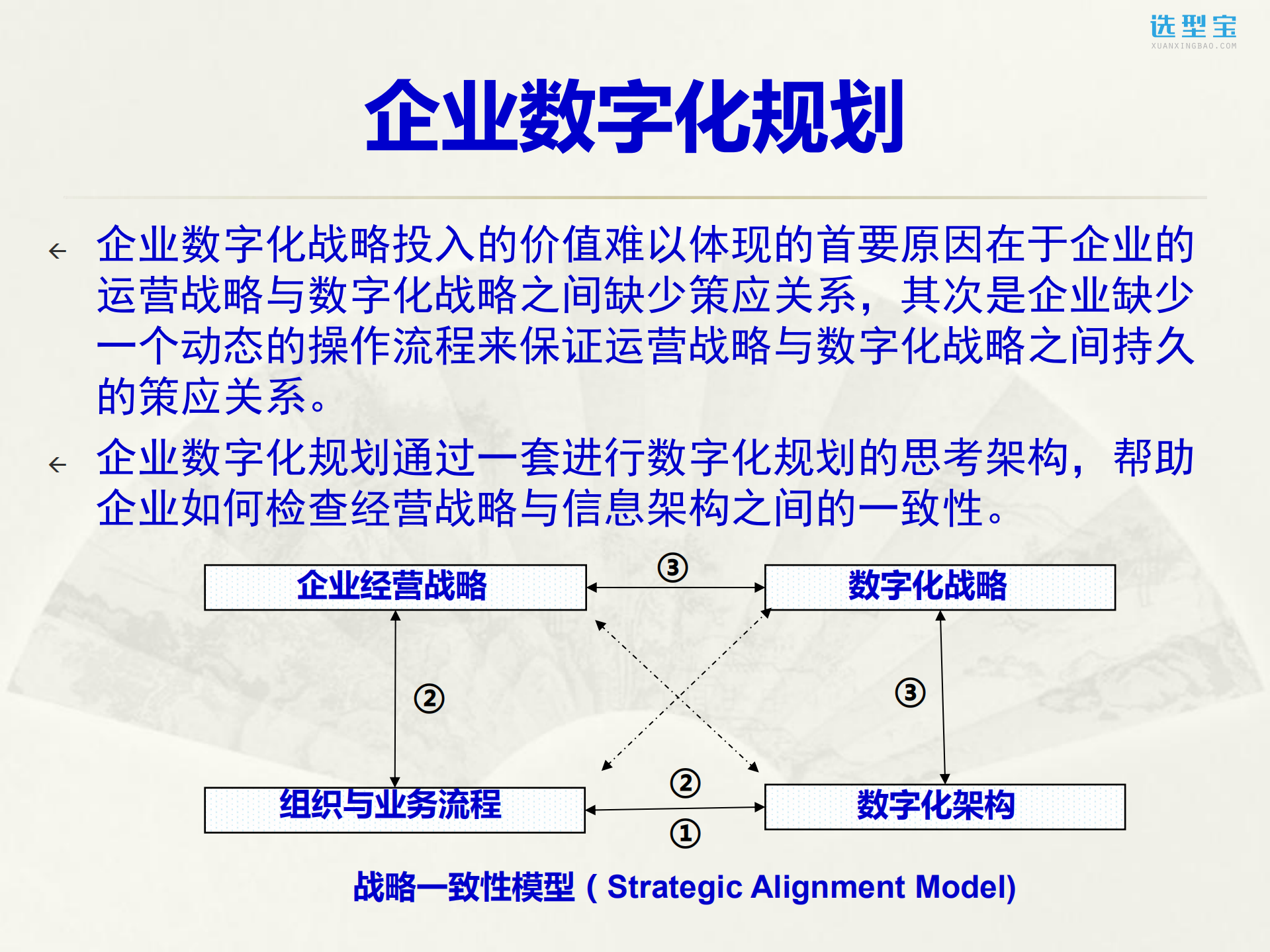 企业数字化规划设计_ITIL之家(www.itilzj.com)_.pdf 第7页
