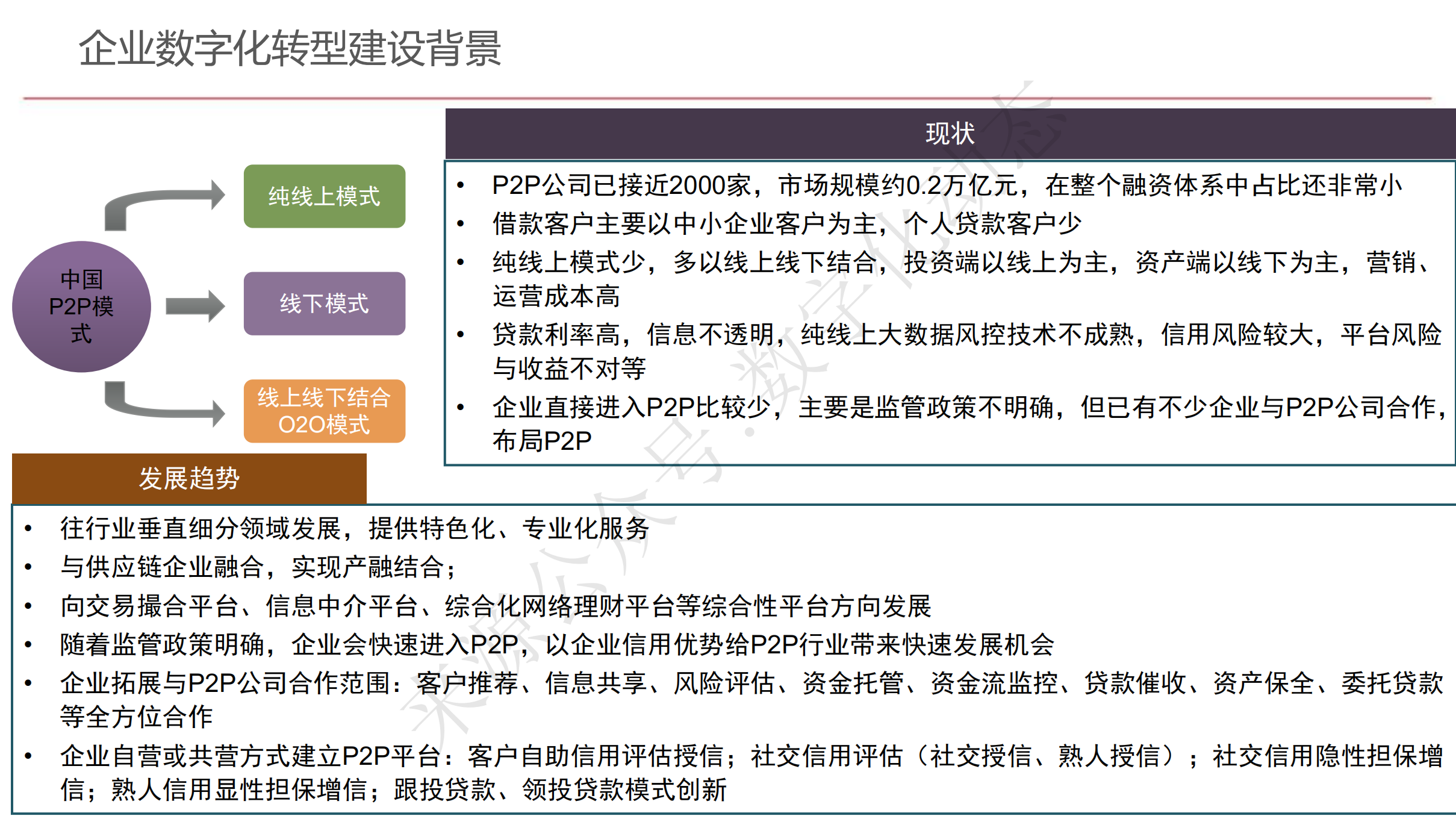 企业数字化转型规划设计_www.itilzj.com_.pdf 第9页