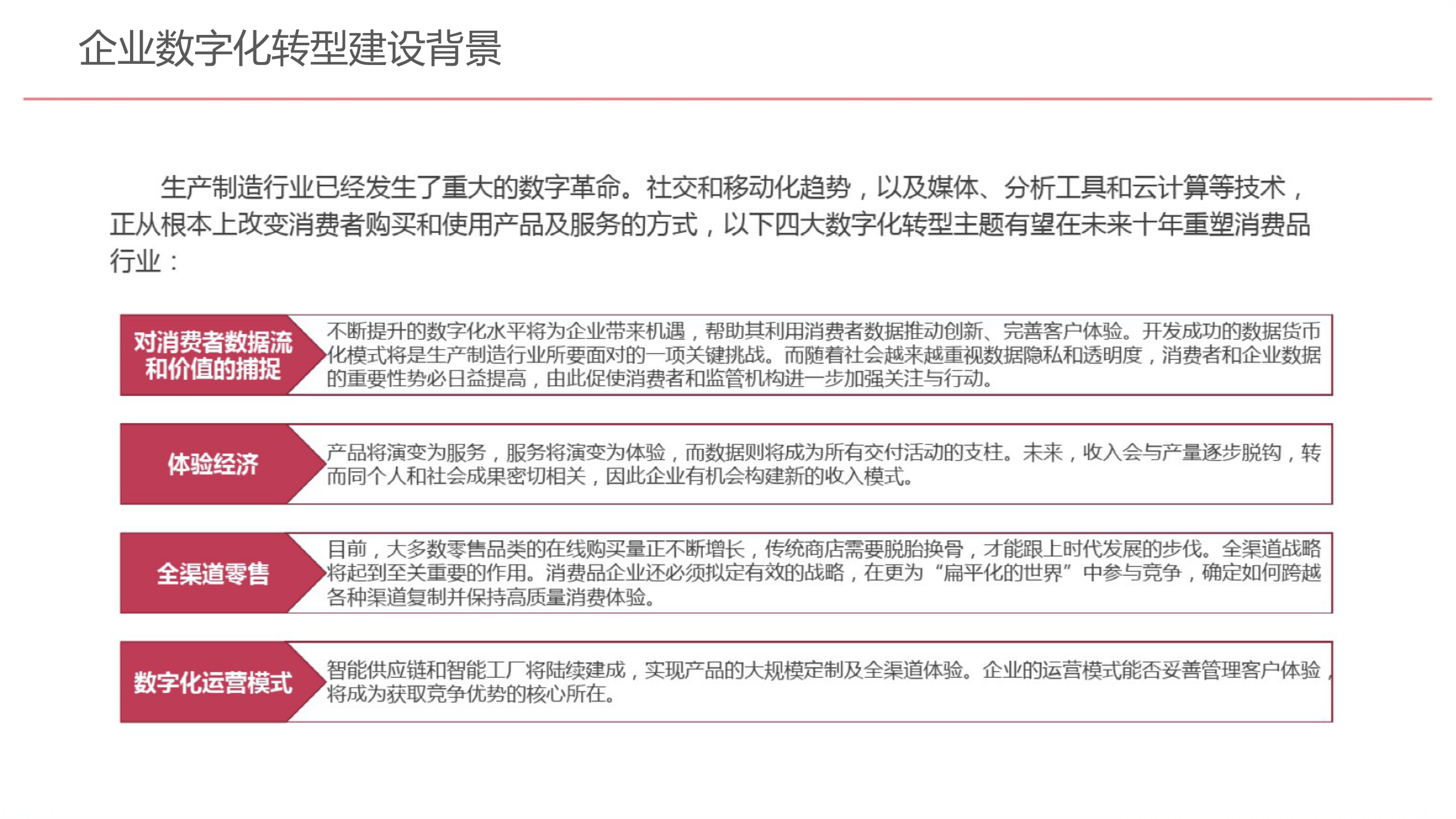 企业数字化转型规划设计_www.itilzj.com_.pptx 第7页