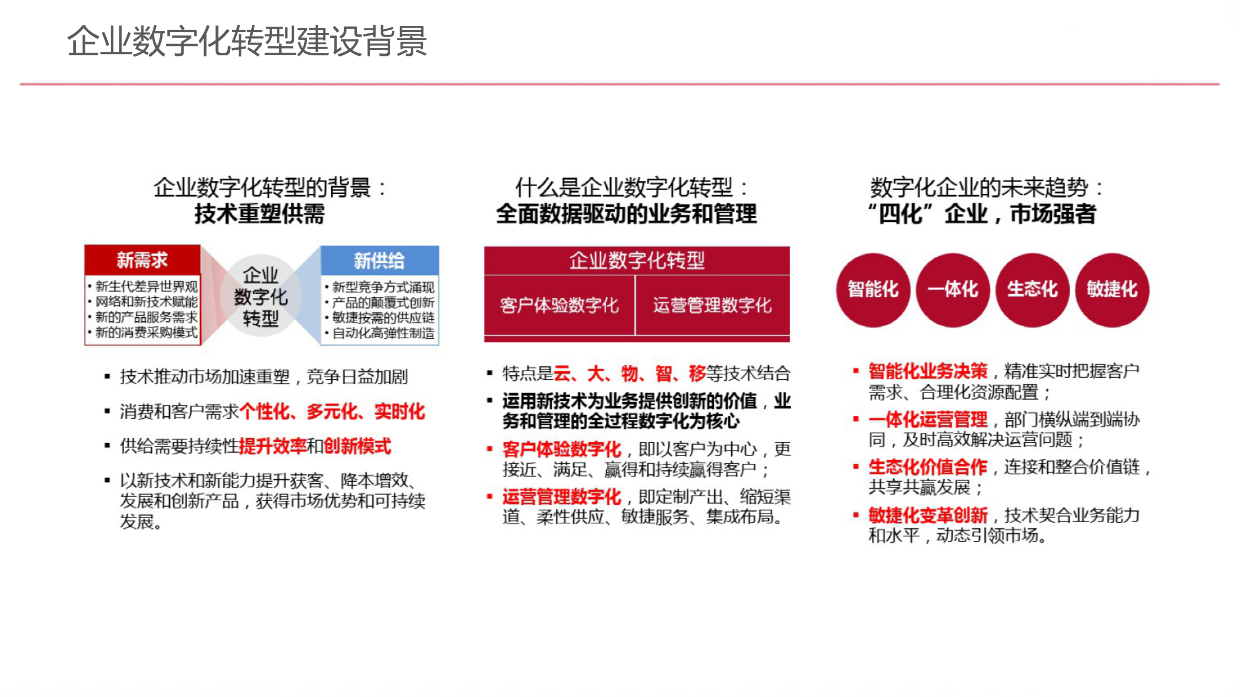 企业数字化转型规划设计_www.itilzj.com_.pptx 第8页