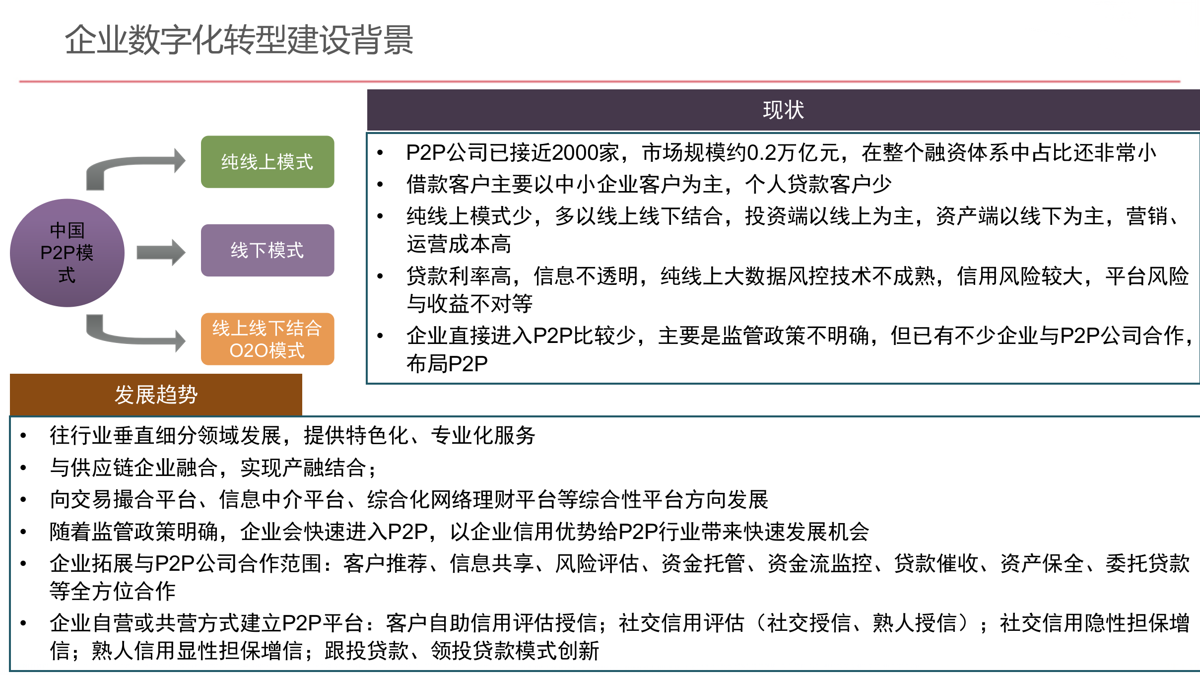 企业数字化转型规划设计_www.itilzj.com_.pptx 第9页