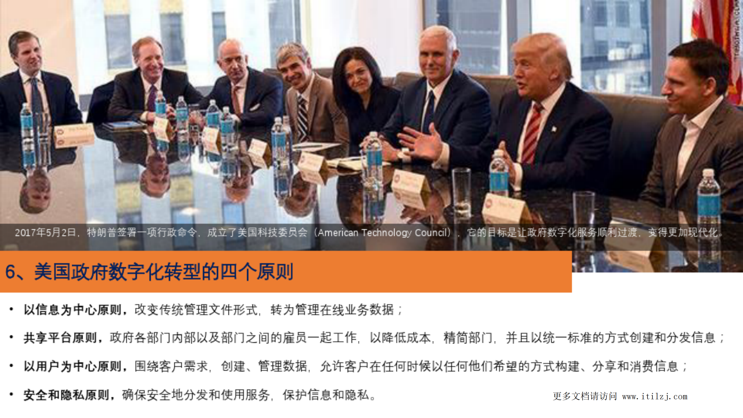 企业数字化转型思路、方法与案例_ITIL之家(www.itilzj.com)_.pdf 第9页