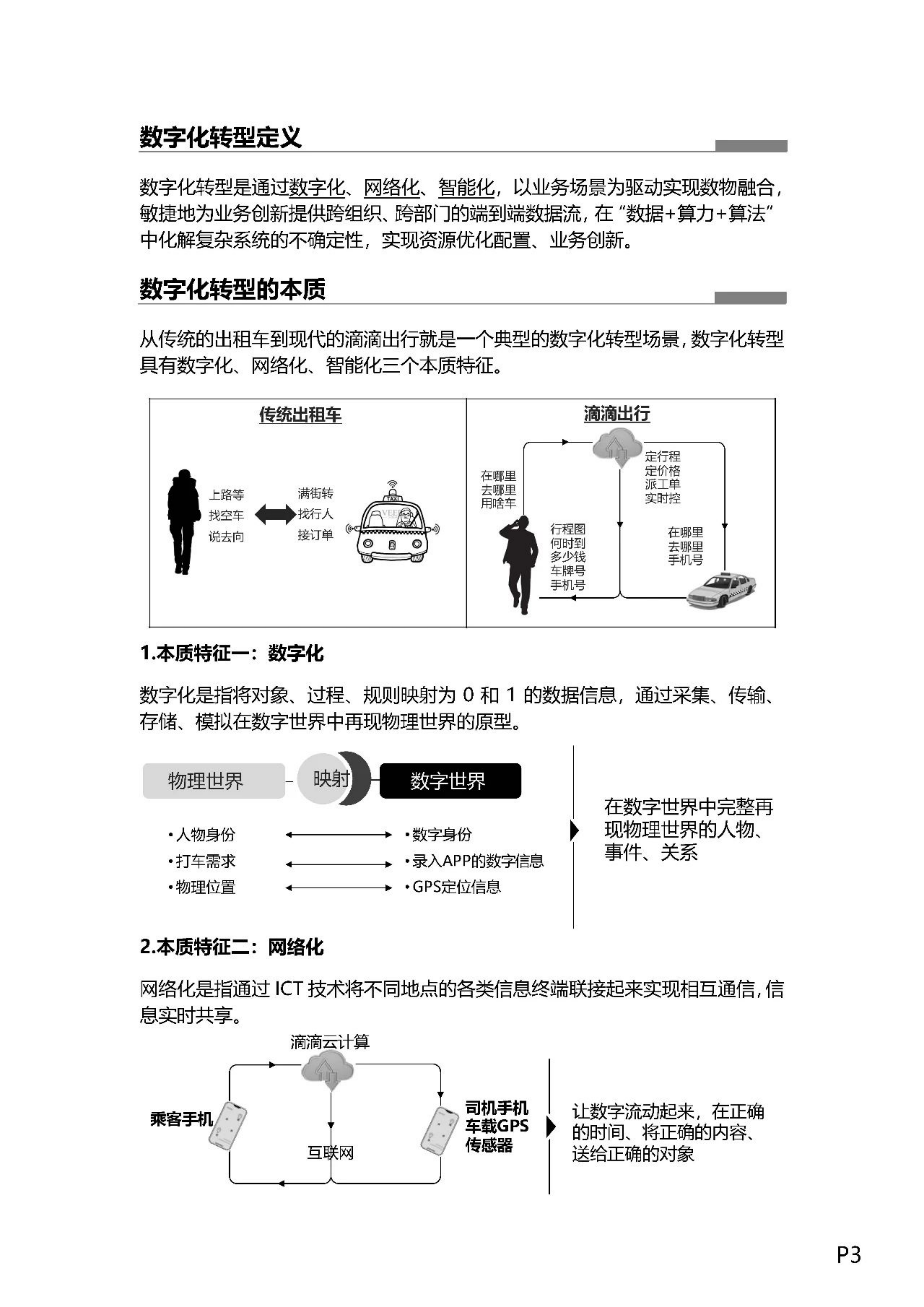 企业数字化转型之道_ITIL之家(www.itilzj.com)_.pdf 第4页