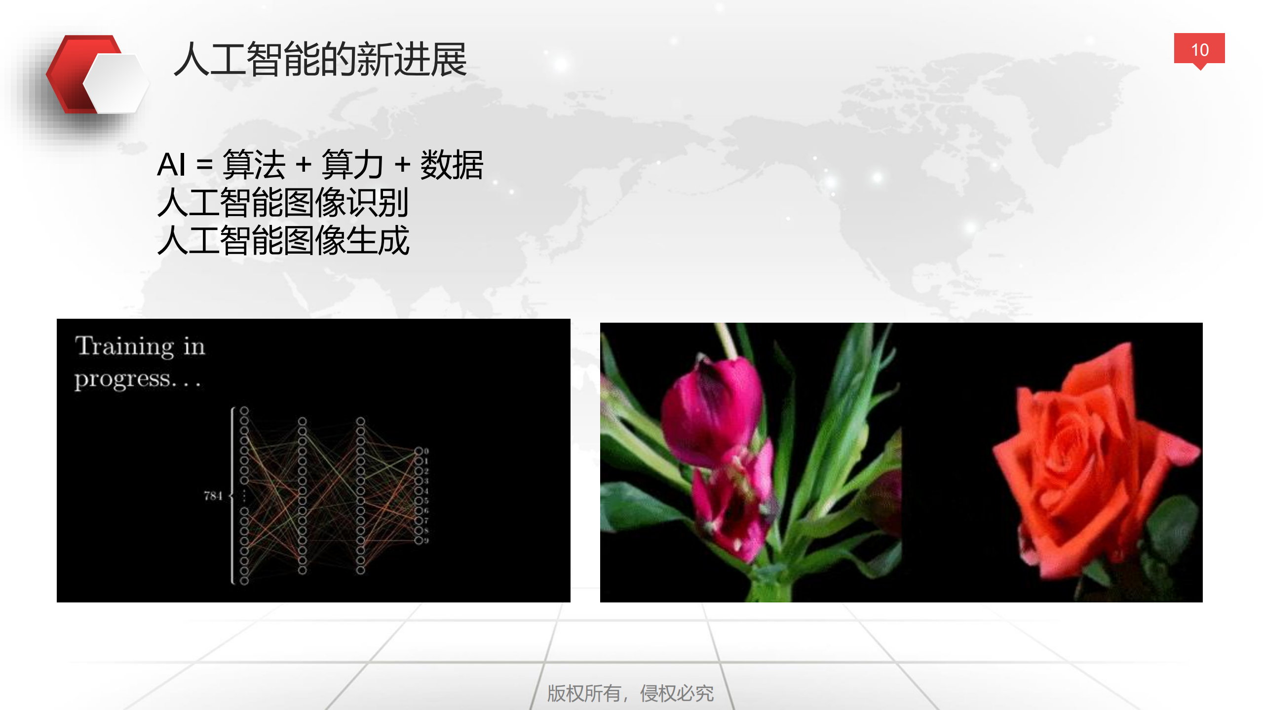 企业数字化转型与运营策略_ITIL之家(www.itilzj.com)_.pdf 第10页