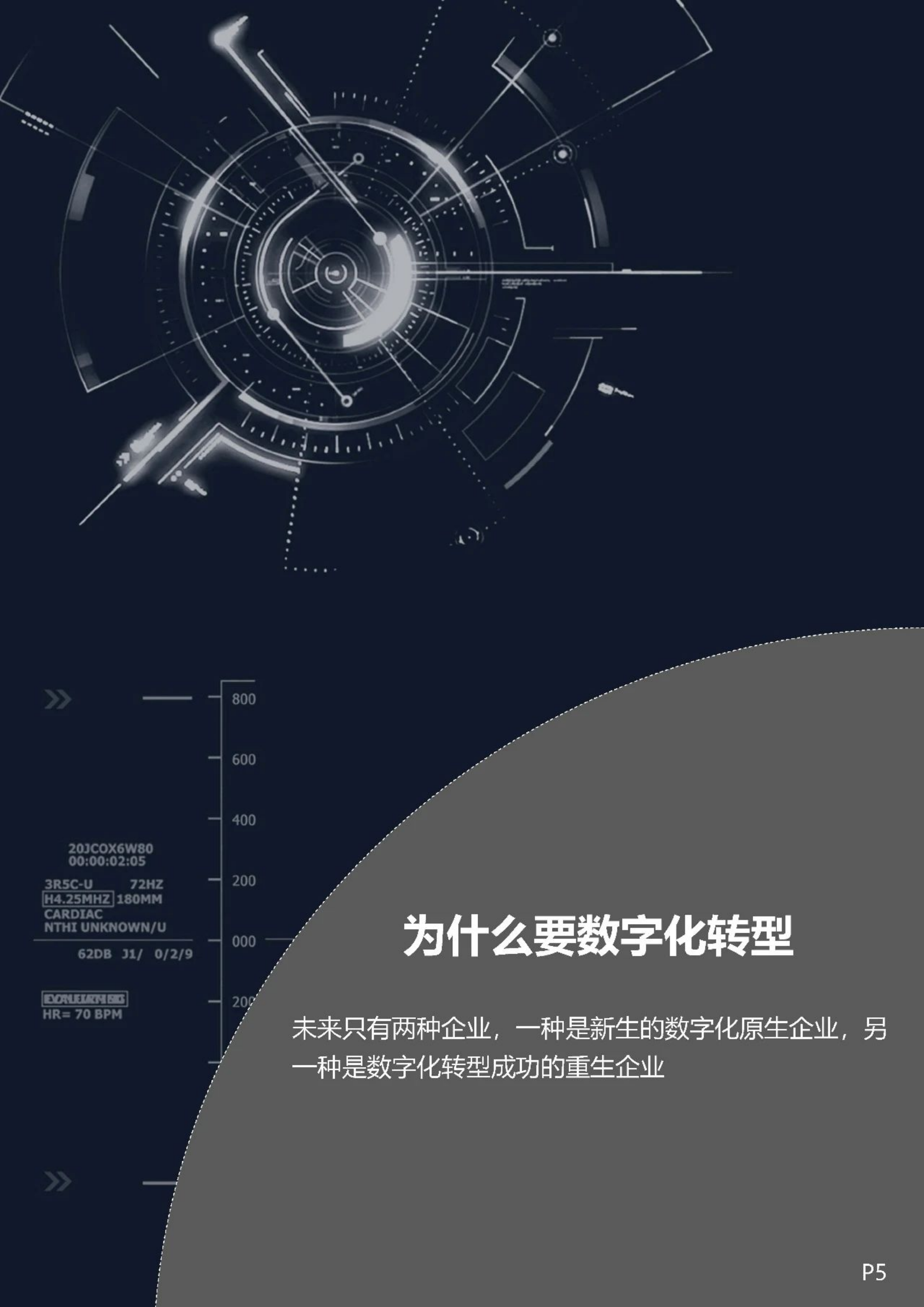 企业数字化转型之道_ITIL之家(www.itilzj.com)_.pdf 第6页